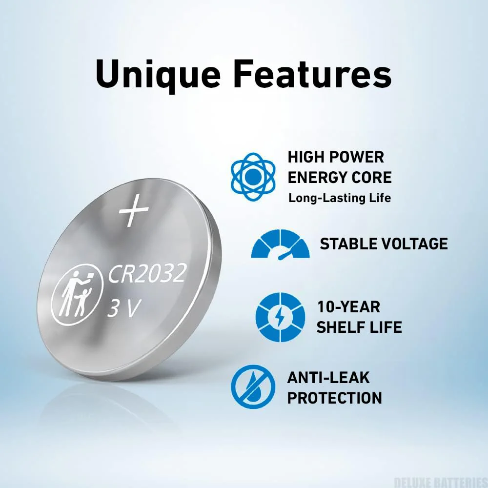 Key Fob Replacement Batteries for Mercedes-Benz CR2032 (GLE Sprinter GLC C-Class GLS GLB E-Class S-Class GLA G-Class A-Class CLA EQS EQE EQB AMG GT) Remote Key (Pack of 2) (Check Fitment Guide) - Image 4