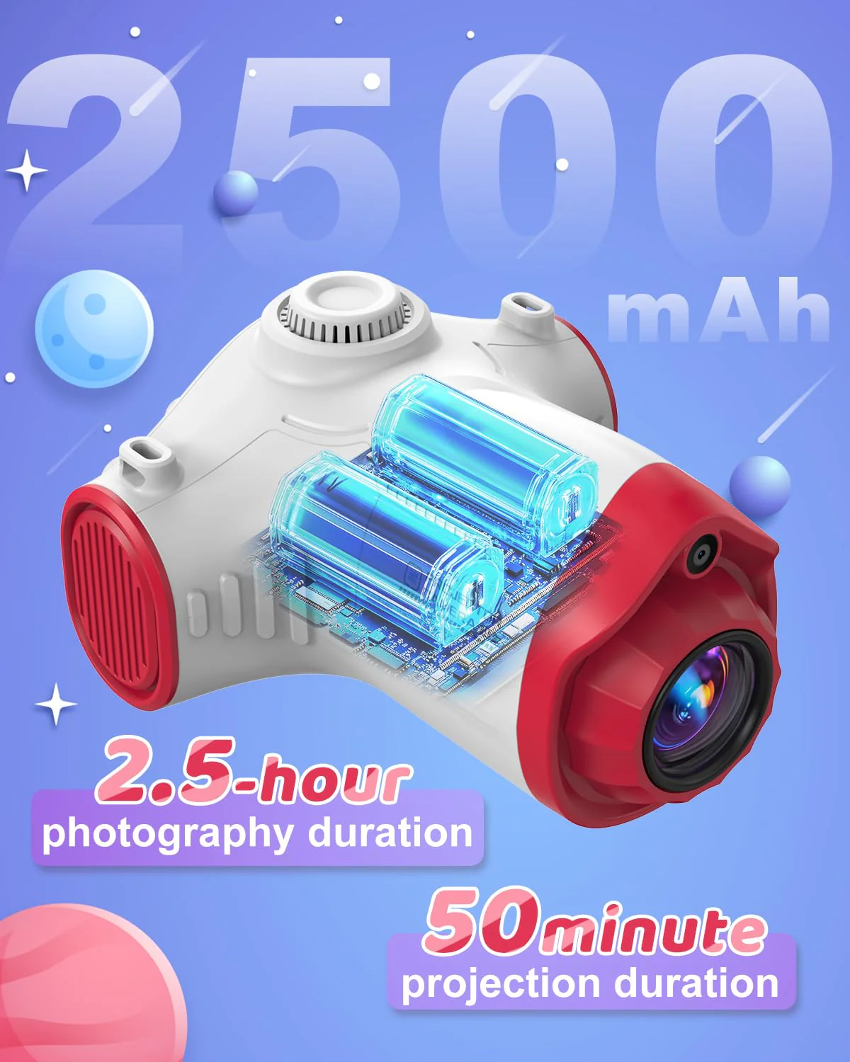 Kids Camera, Camera for Kids with Projector, Offers Projection, 48MP Photography, 1080p Video Recording, Kids Digital Camera Christmas Birthday Gifts for Boys Girls Age 3+ (Red) Red - Image 4