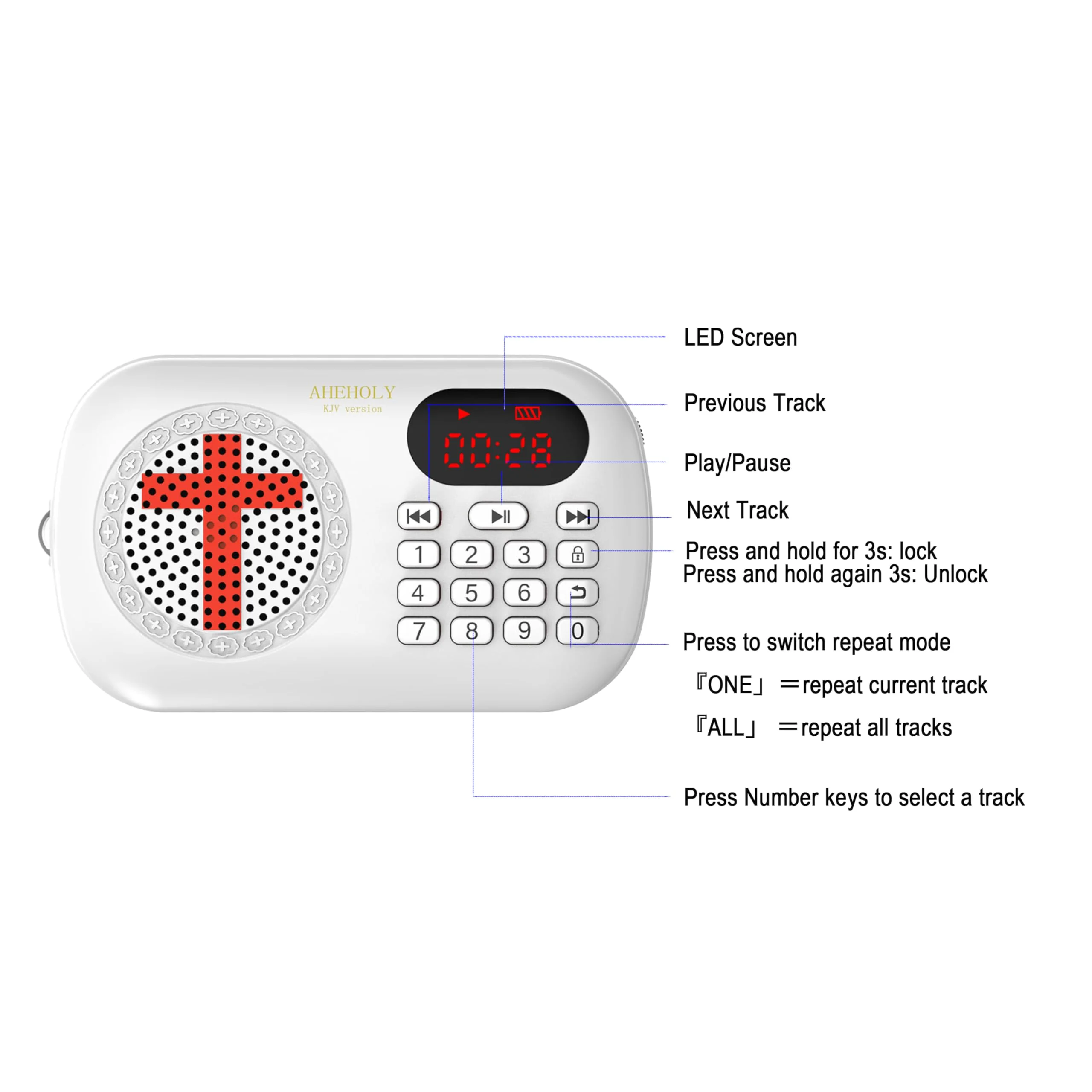 KJV Audio Bible Player – Portable Electronic Bible Device, Offline Rechargeable Scripture Player with Simple Buttons for Seniors & Home Use, White - Image 4