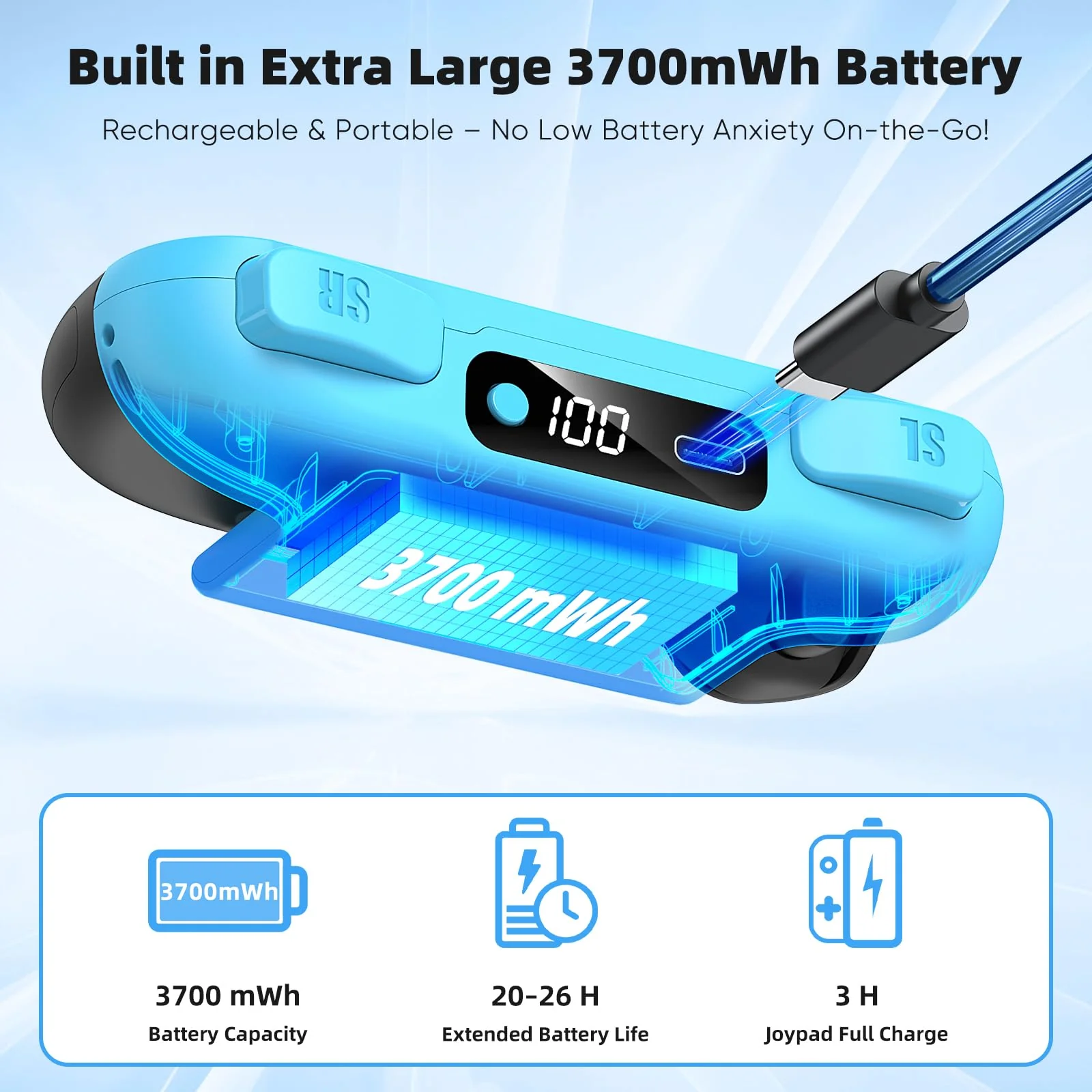 KOVA Switch 2 JoyPad Charging Grip with Built-in 3700 mWH Battery - 3.5H Fast Charging with LED Display, Enlarged SR/SL Buttons, Charging While Playing (Blue & Orange) Blue & Orange - Image 2