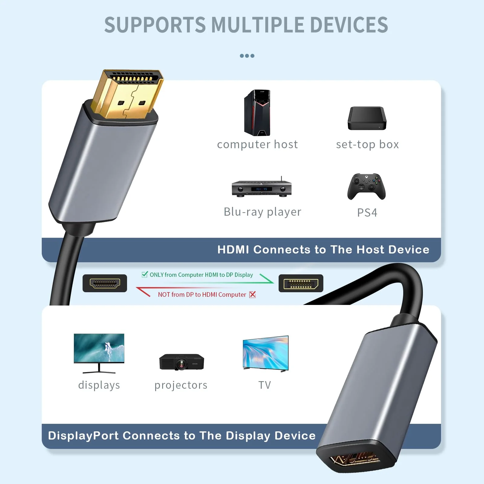 Kumiho HDMI to DisplayPort Adapter 4K60Hz High Speed HDMI Male to Display Port Female Converter Cable for PC Graphics Card Laptop PS5/4(Non-Bidirectional) 0.75FT HDMI M to DP F(No power cord required) - Image 2