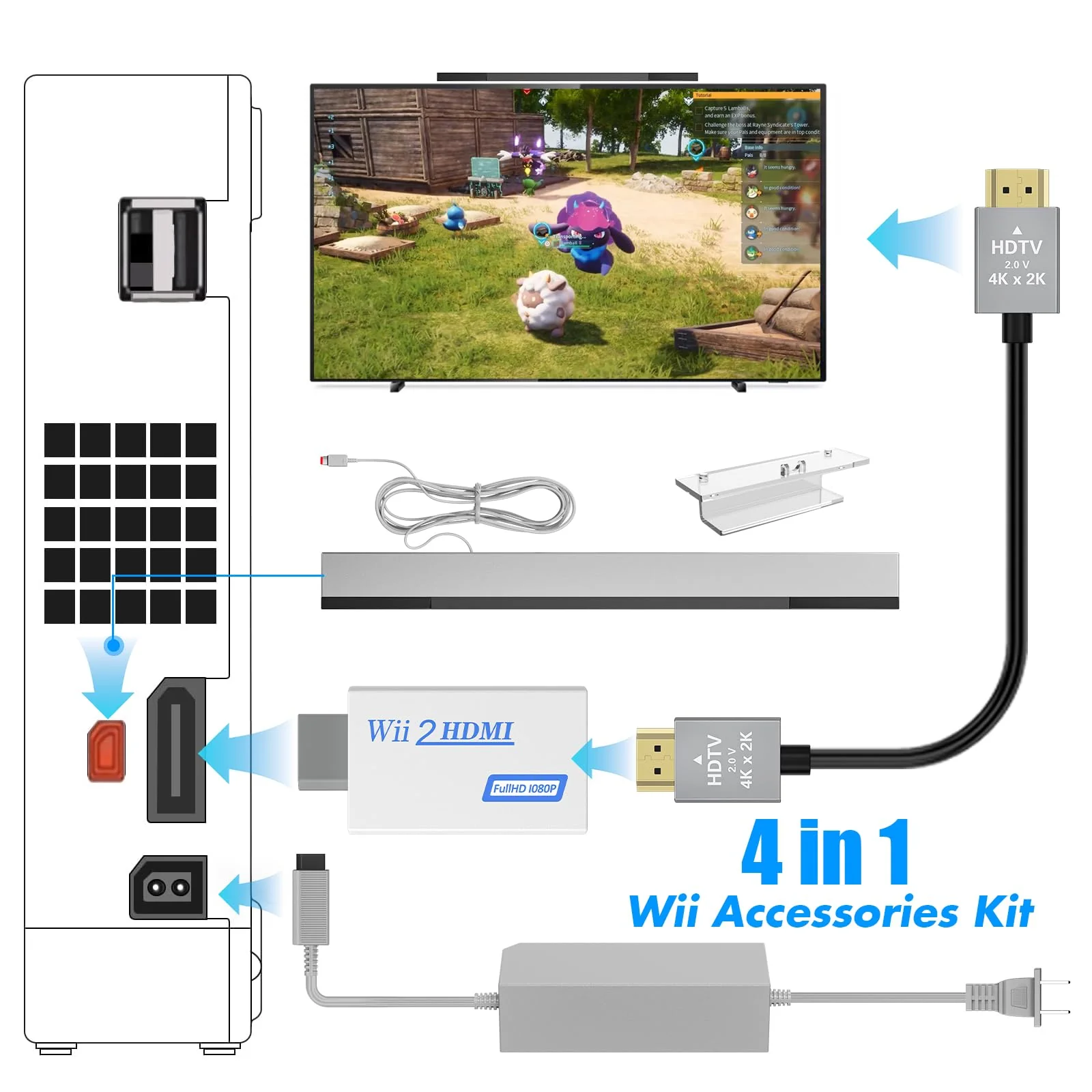 LA NREUCETS 4 in 1 Wii Sensor Bar - Wii HDMI Adapter, HDMI Converter, Wii Power Cord AC Adapter, 4.92FT High Speed HDMI Cable Compatible with Nintendo Wii Accessories Sensor Bar+Adapter+HDMI Converter+Cable - Image 7