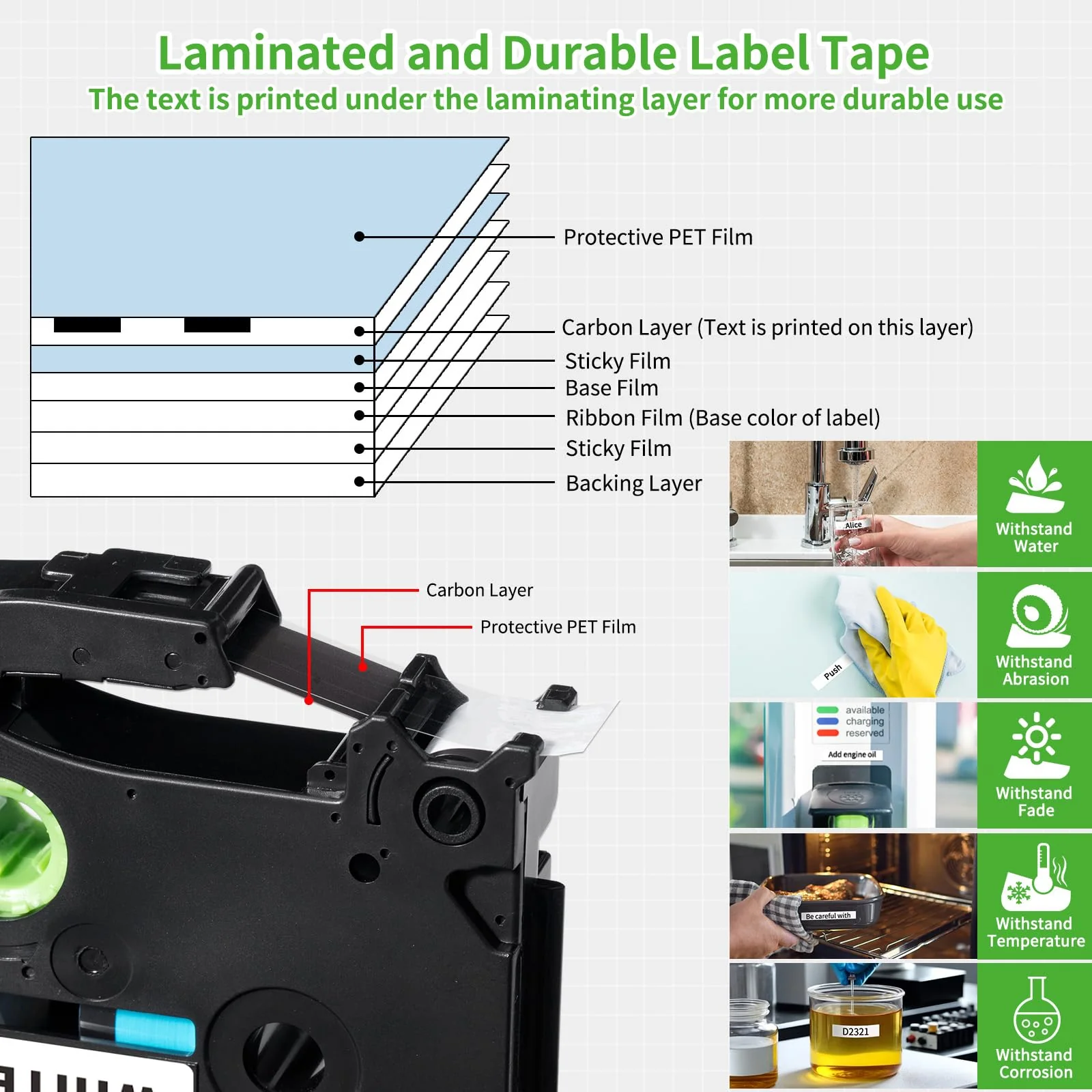 Labelife 5-Pack TZe-221 Label Tape TZe TZ Tape 9mm 0.35 Laminated White Label Tape Replace for Brother P Touch 9mm Label Maker Tape TZe221 for Brother PT-D210 PT-D220 PT-D200 PT-H110 PT-D400 PT-D610BT 9mm 0.35 inch - Image 4