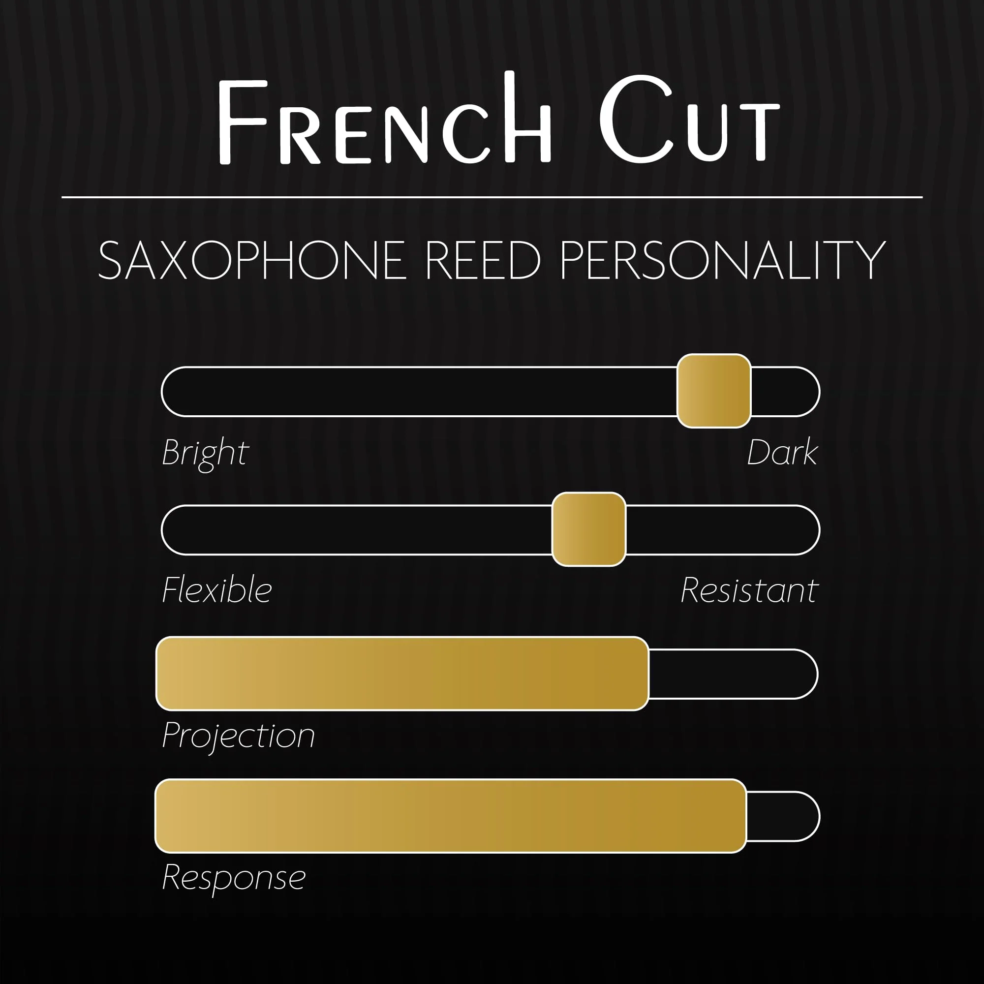 Légère Reeds - Alto Saxophone Reed, French Cut, Strength 3.75 (ASF3.75) - Premium Synthetic Woodwind Reed - Image 4