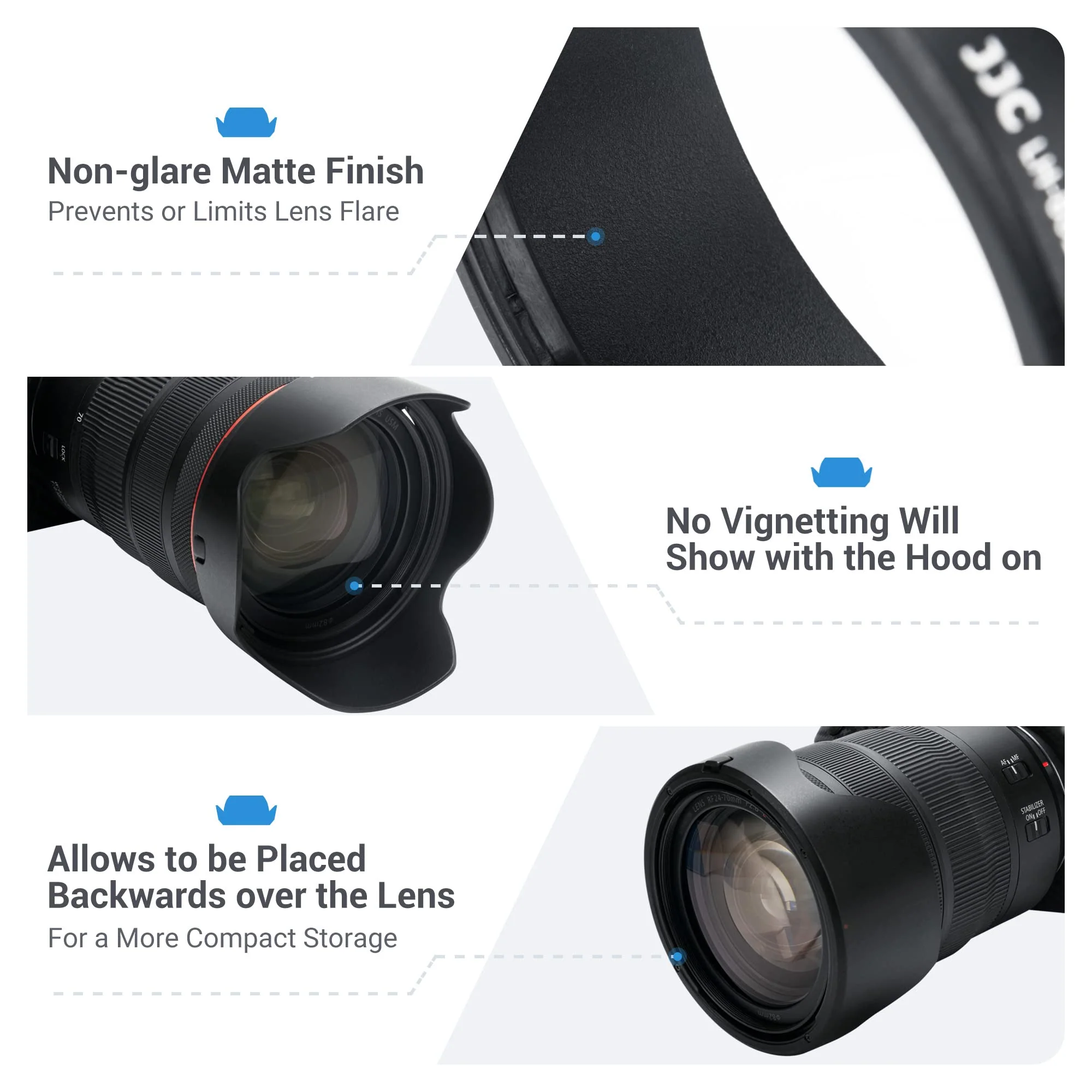 Lens Hood for Canon RF 24-70mm f2.8L is USM Lens & Canon RF 24-105mm f2.8 L is USM Z Lens Replaces Canon EW-88E with Reversible Design, Compatible with 82mm Filter and Snap-on Lens Cap Replace EW-88E for RF 24-70mm Lens - Image 3