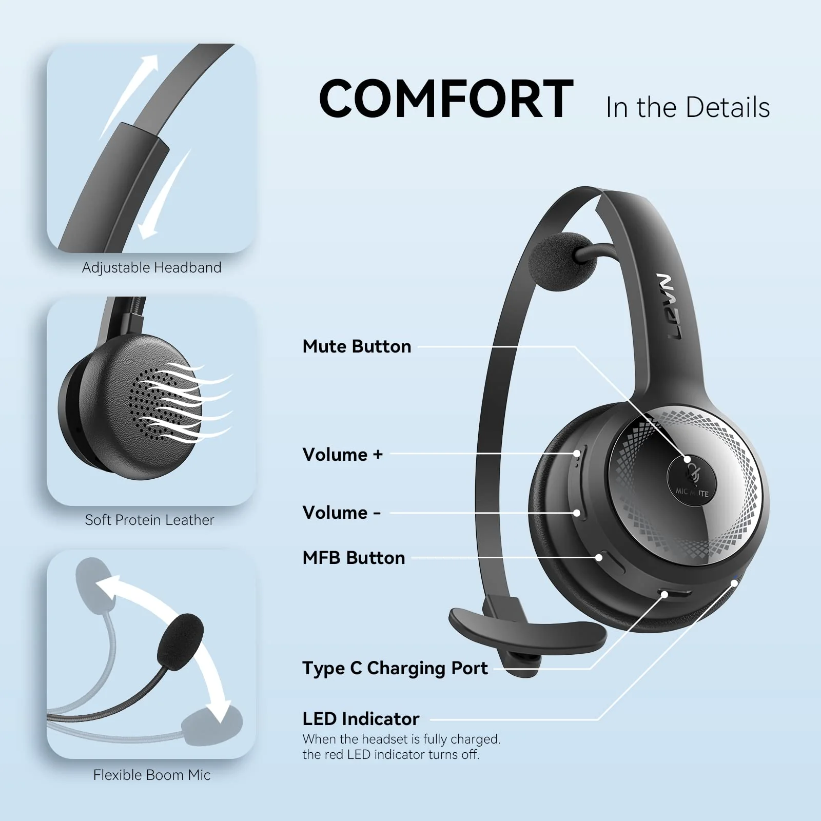 LEVN Bluetooth Headset, Wireless Headset with Microphone & Mute Button, 60Hrs Talk Time, On-Ear AI Noise Cancelling Headphones with Bluetooth 5.2 Multipoint for Trucker/Remote Work/Online Class/Zoom - Image 6