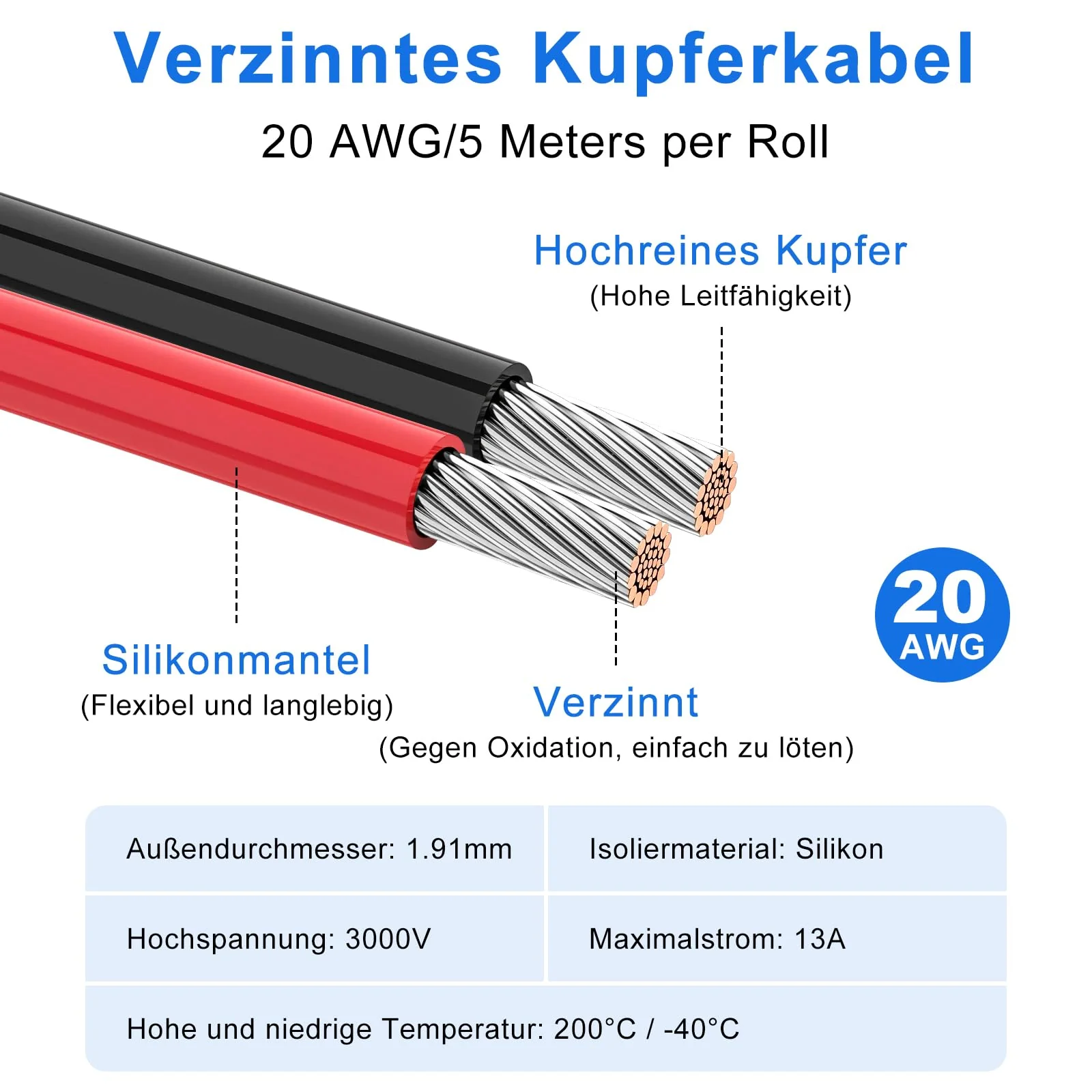 LightingWill 20 AWG 0.5 mm² Silicone Electric Cable Set in 8 Colours, 5 Metres per Roll Stranded Wire Cable, Flexible Tinned Copper Cable for DIY, Car, Home Installations and Power Cabling 5 Meter 20 AWG (0.5 mm²) - Image 2