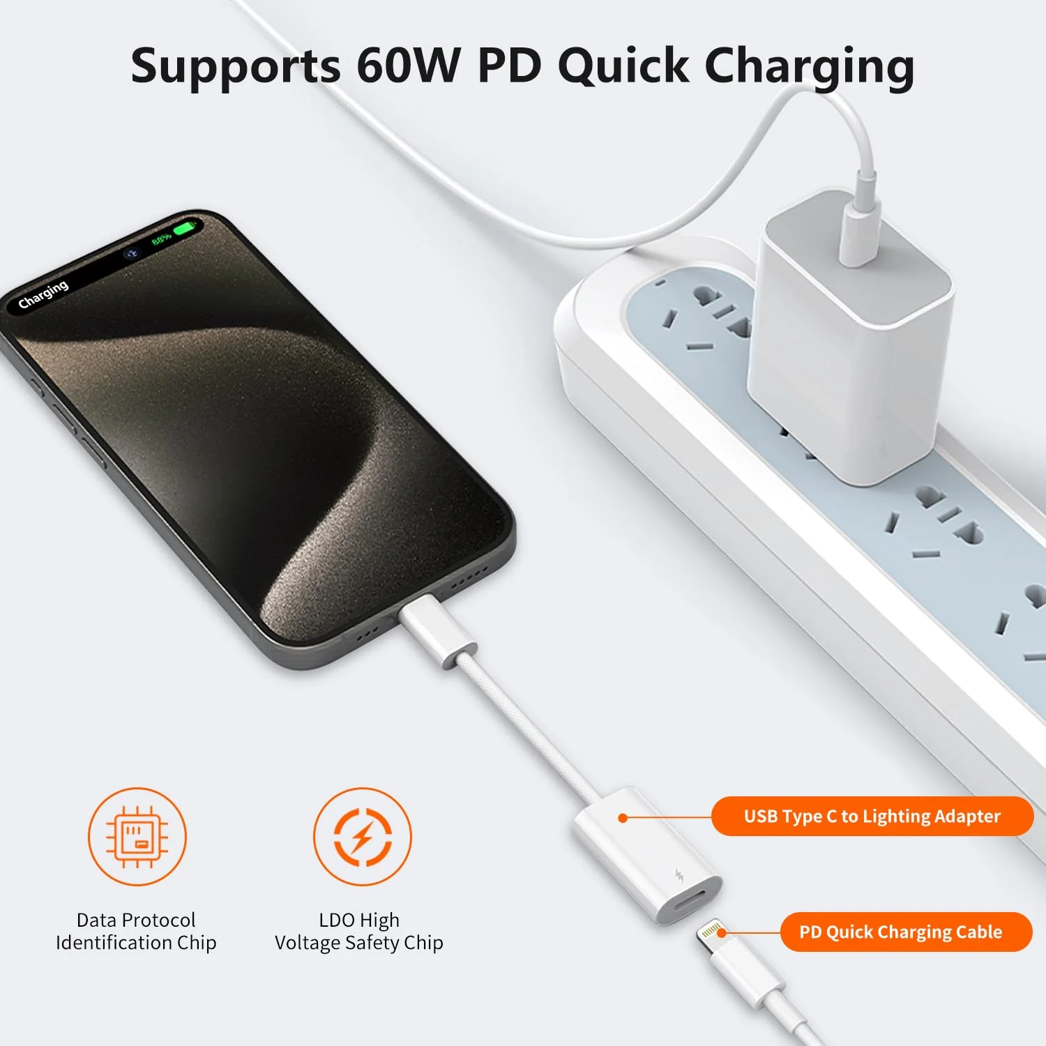 Lightning to USB C Adapter, USB C Male to Lightning Female 60W PD Fast Charging Adapter for iPhone 16/16 Pro/15/15Pro/15+, iPad Pro/iPad Air 5/4, MacBook/Samsung and More Type C Devices -Only Charge White - Image 2