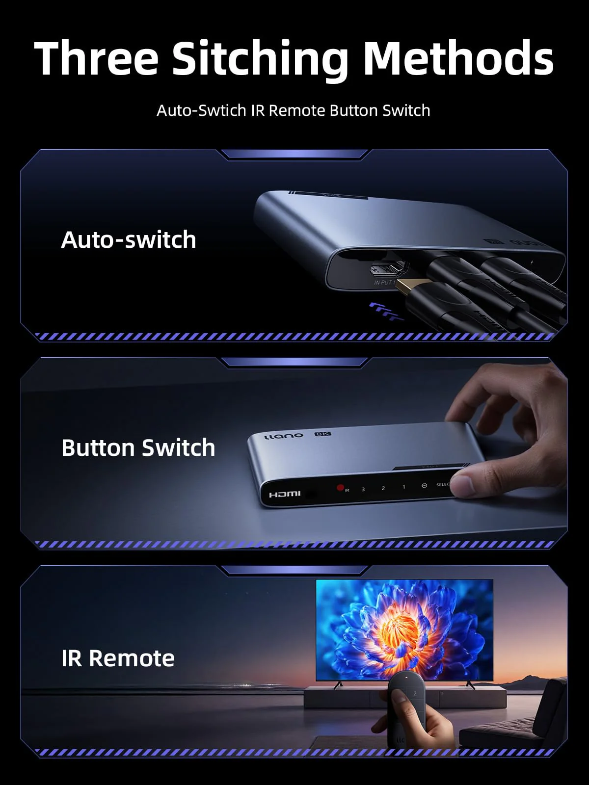 llano HDMI 2.1 Switch 3 in 1 Out, 8K@60Hz with Remote, 4K@120Hz/240Hz, VRR, HDR10+, Dolby Atmos, CEC, 48Gbps,HDMI Switcher for PS5, Xbox, Switch, Roku, Fire Stick, Apple TV, Aluminum Alloy Case - Image 6
