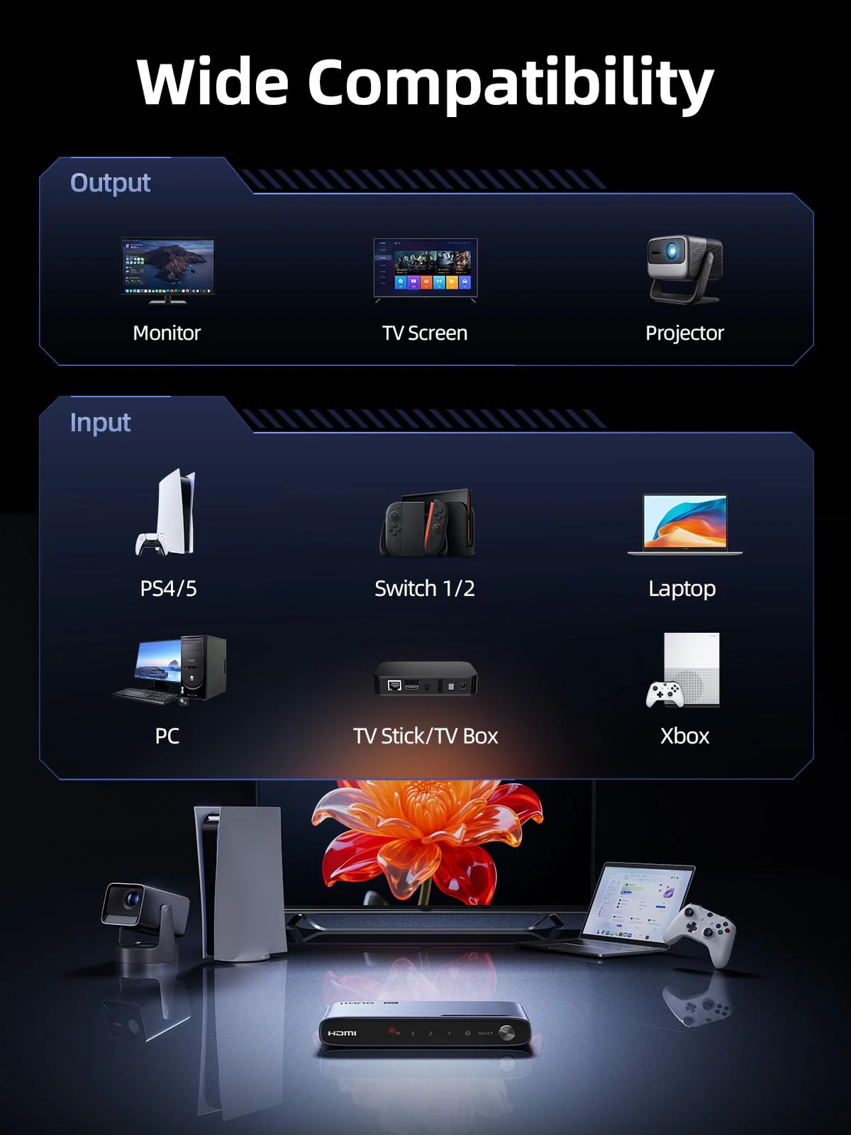 llano HDMI 2.1 Switch 3 in 1 Out, 8K@60Hz with Remote, 4K@120Hz/240Hz, VRR, HDR10+, Dolby Atmos, CEC, 48Gbps,HDMI Switcher for PS5, Xbox, Switch, Roku, Fire Stick, Apple TV, Aluminum Alloy Case - Image 7