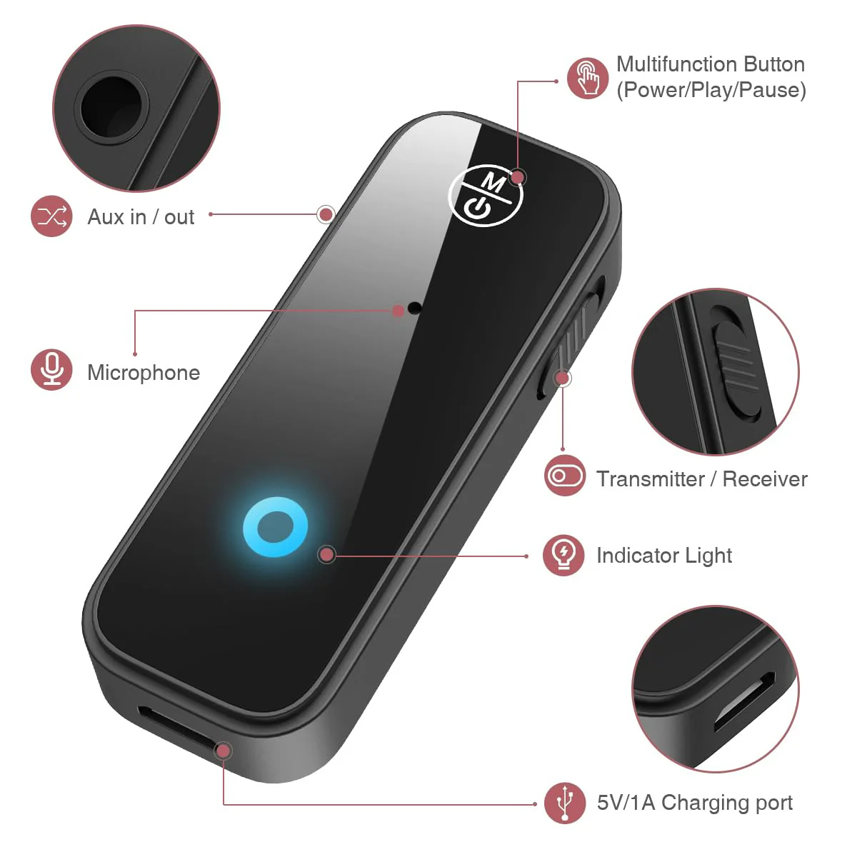LOFICOPER Bluetooth Aux Adapter for Car, Bluetooth Receiver for Car, 2 in 1 Wireless Bluetooth Transmitter Receiver with 3.5mm Aux Port, for Car, TV, Headphones, Speakers Black - Image 5