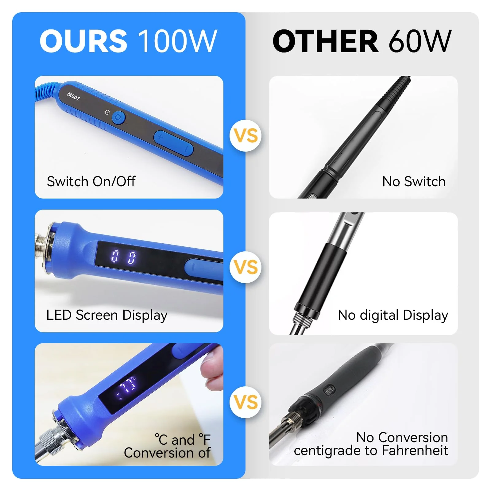 Ltkolben Set 100 W, LED Lt Piston with Temperature Control 180-520C, Soldering Kit with On/Off Switch, 50 g Litter Wire, 5 Litre Tips, Discharge Pump, Lt Piston Stand, Tweezers, Digital Multimeter (15 15 pieces - Image 3