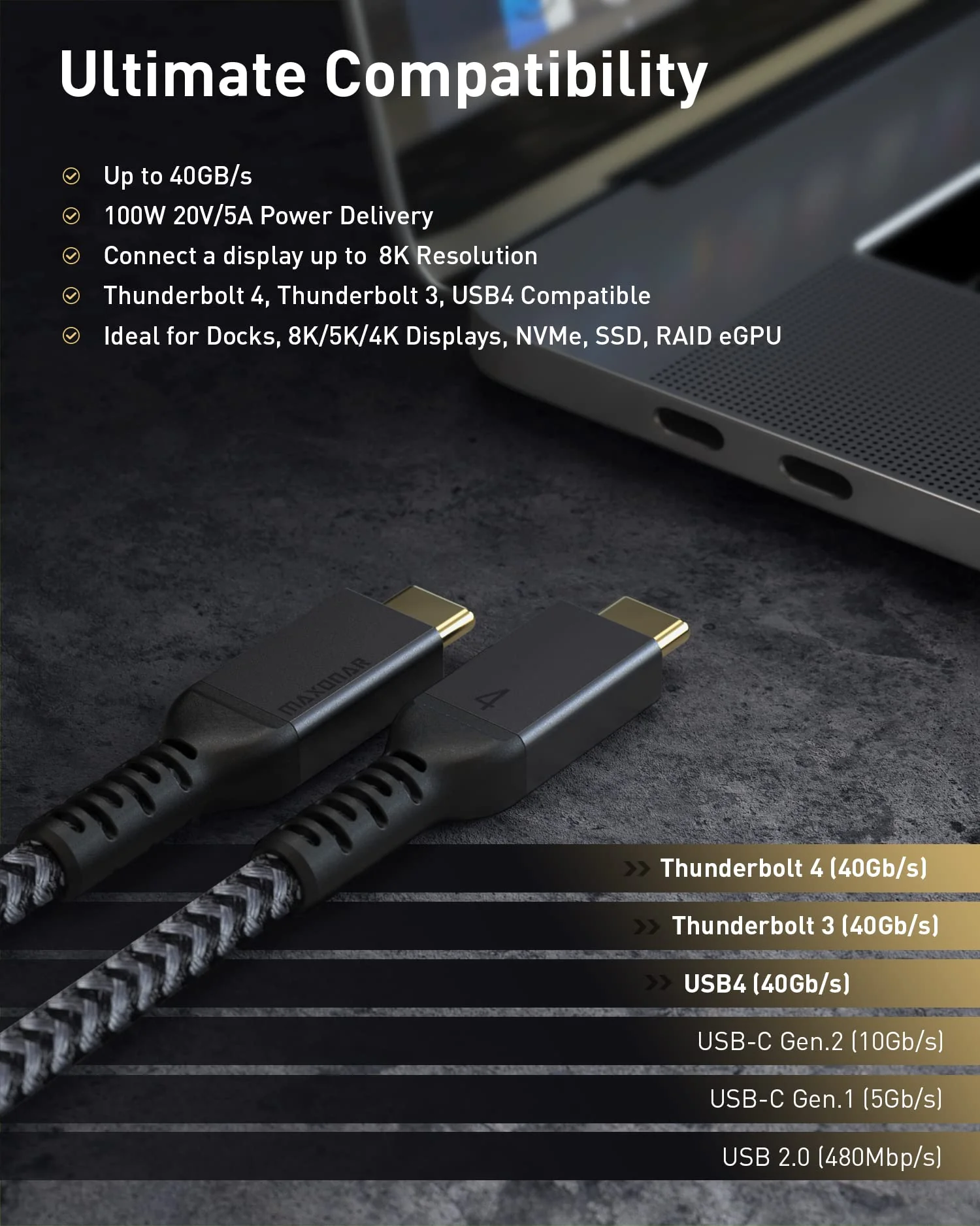 Maxonar [2 Pack 6.6Ft] Thunderbolt 4 Cable, TB4 Cable 40Gbps Data Sync/100W Charging and 8K Display for Thunderbolt 4/3, USB 4,USB C 2 - Image 6