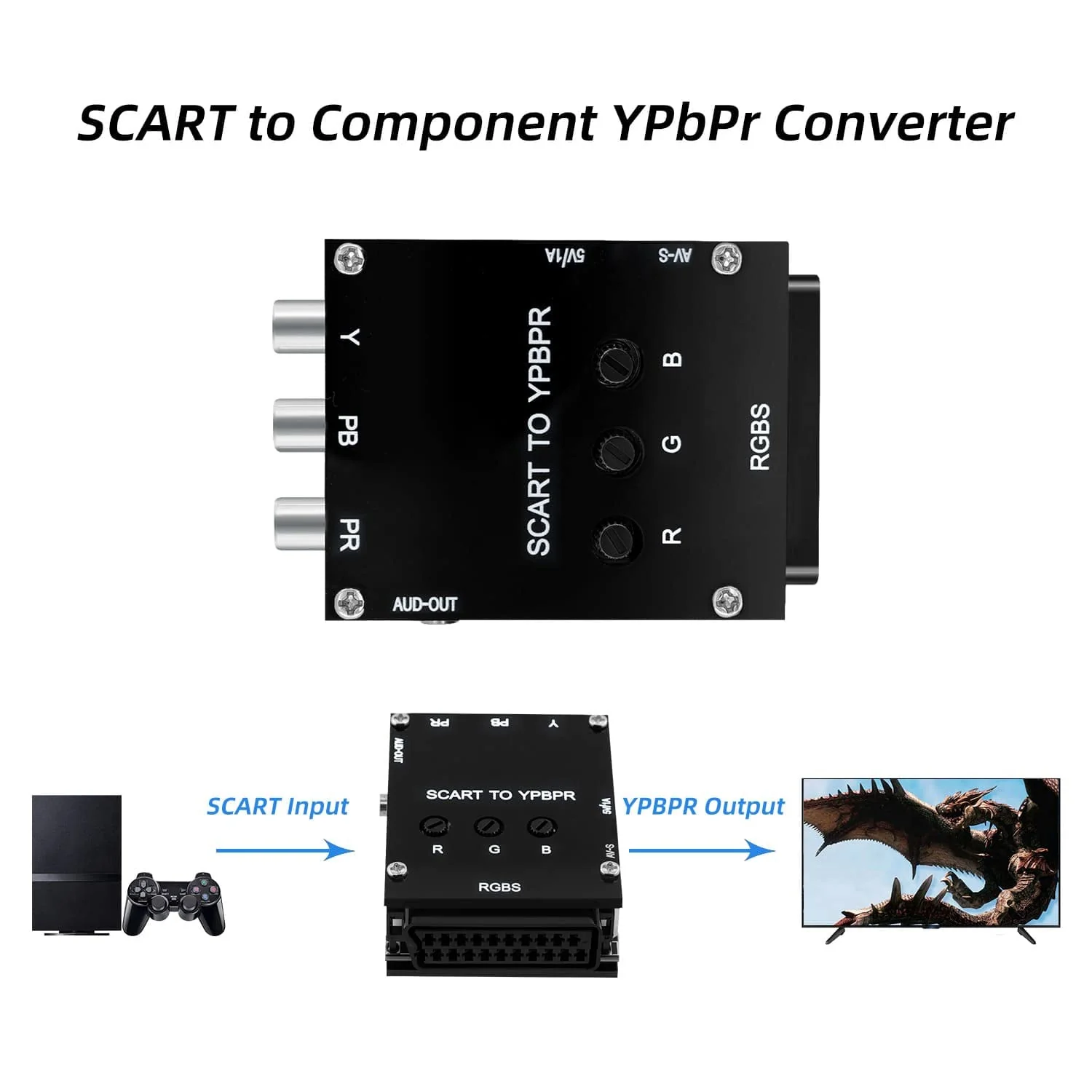 Mcbazel ODV-RGBS SCART to YPBPR Component Converter for Retro Game Console/Arcade Boards - Image 2