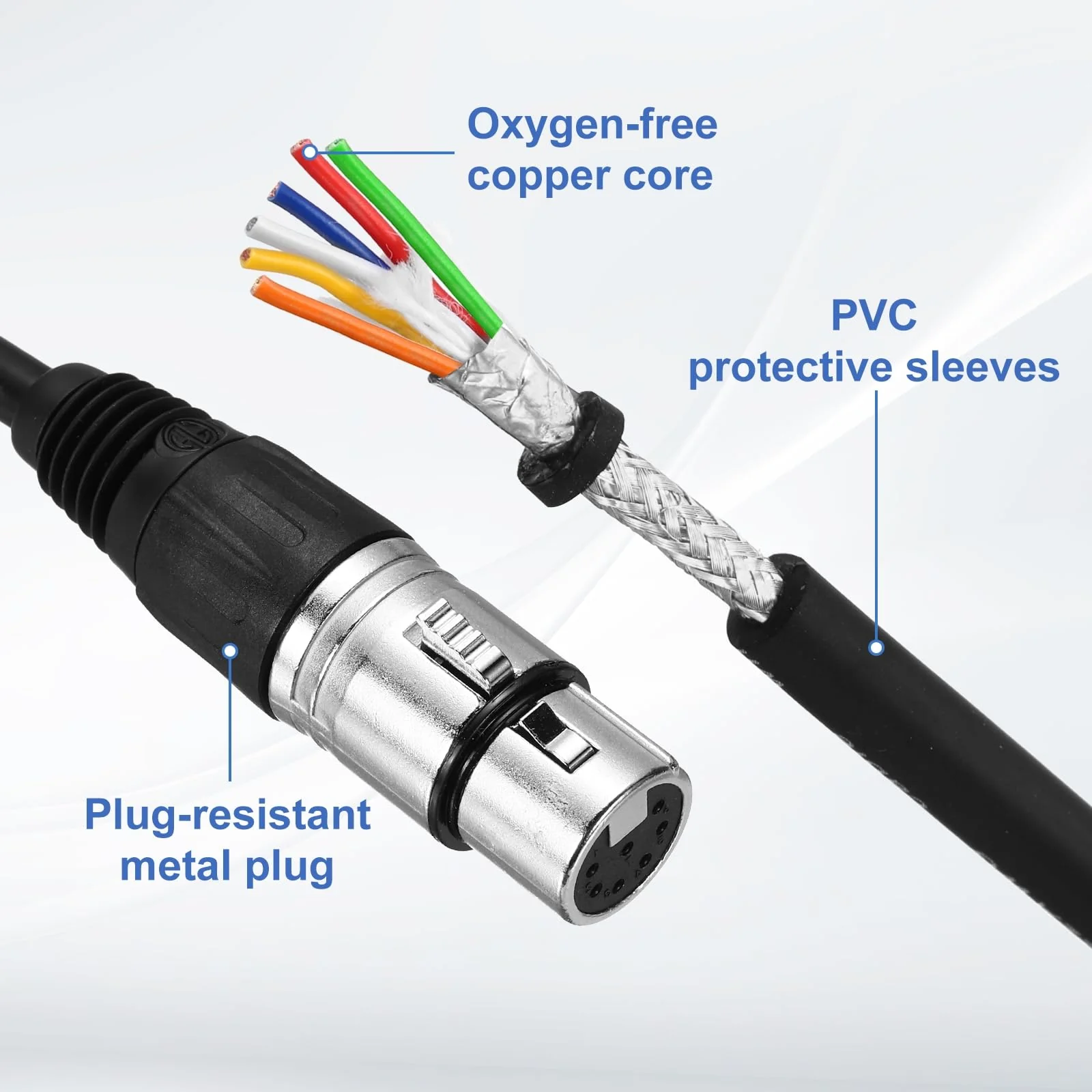 MECCANIXITY 16ft 7 Pin XLR Cable XLR Male to Female Adapter Microphone Cable for Stage Studio Cable 16 ft - Image 3