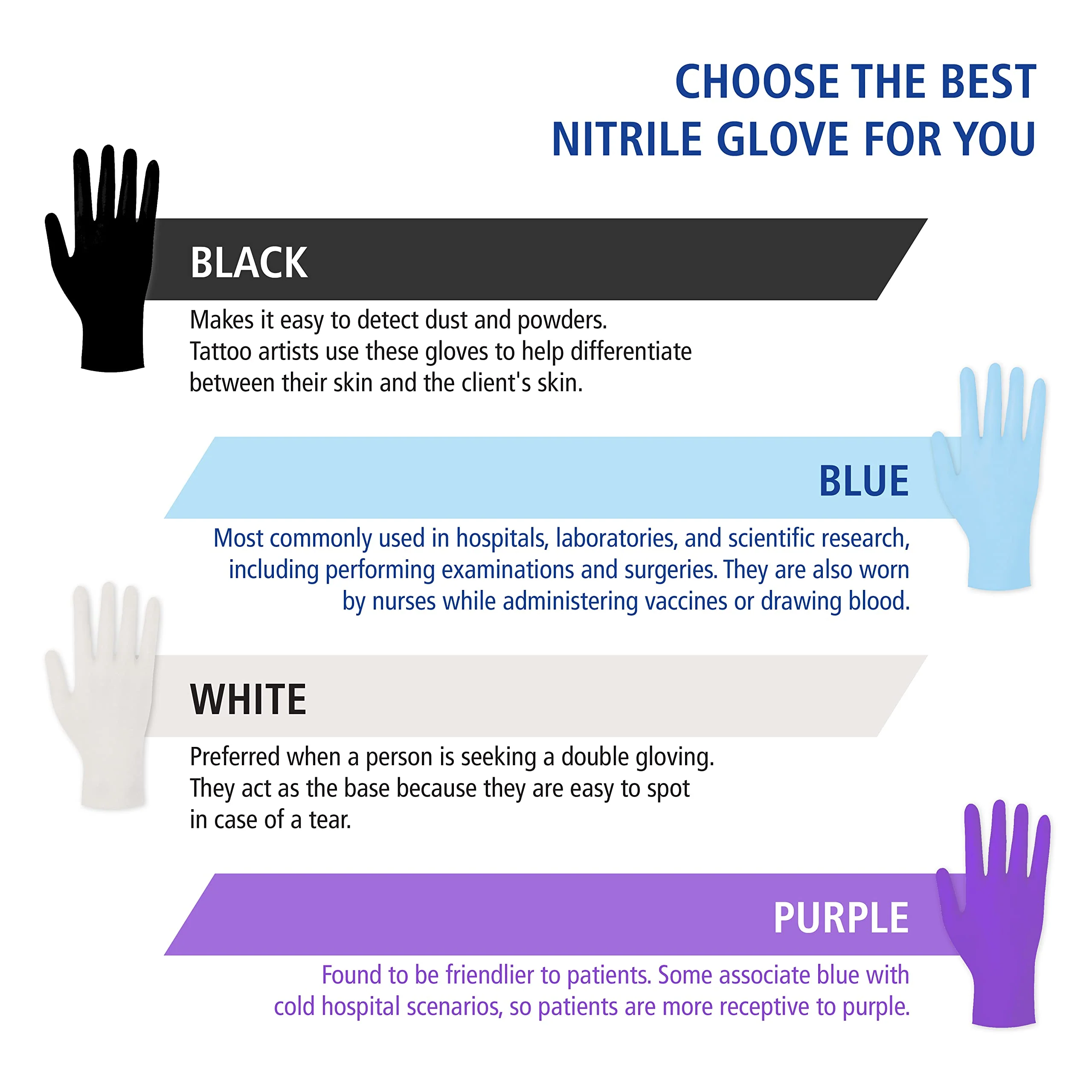 Meditrade Nitril® Disposable Gloves Black - Powder-Free, Latex-Free, Micro-roughened, Food Safe, Examination Gloves & Protective Gloves - Medium - Image 7