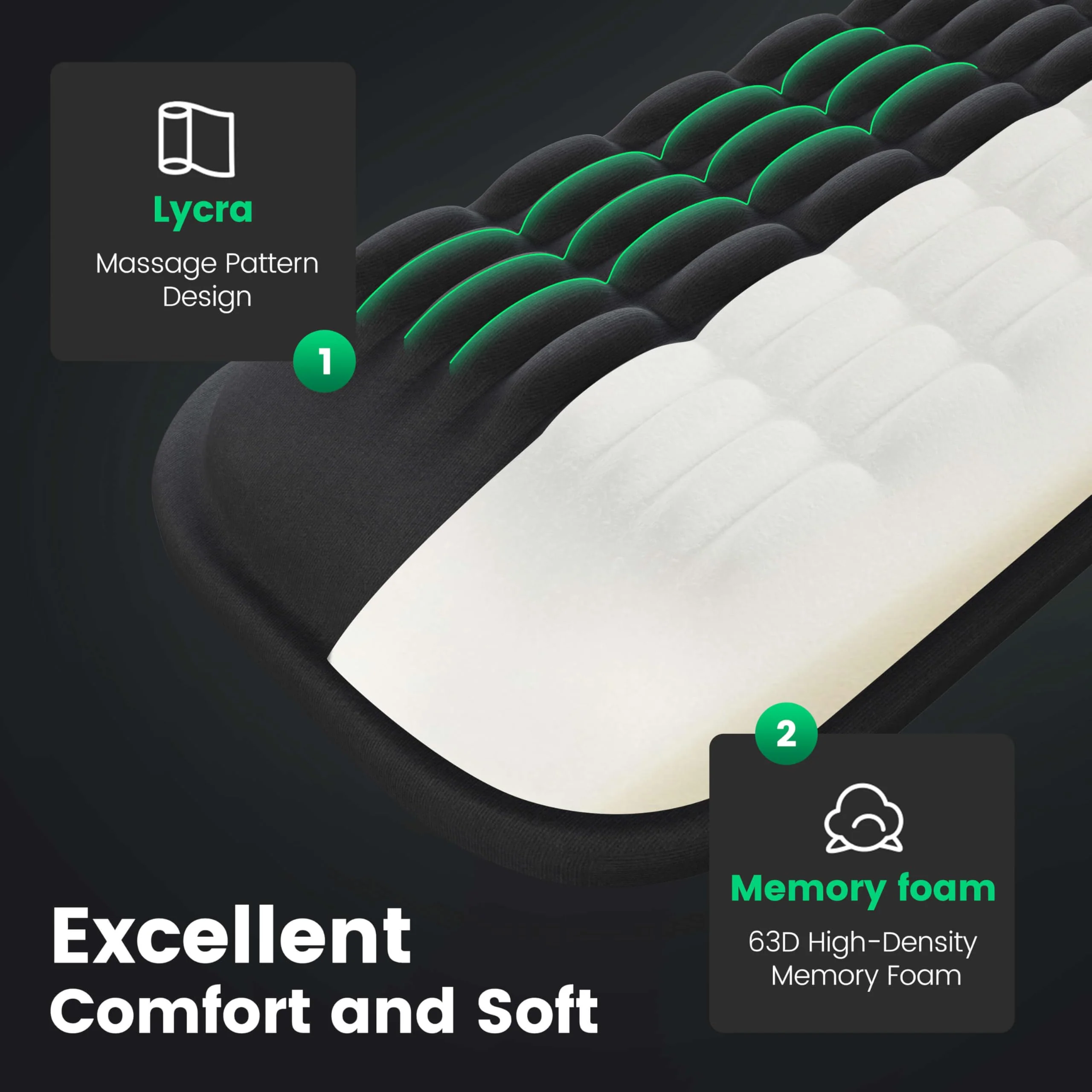 MEKASS Ergonomic Wrist Rest for Keyboard and Mouse, Soft Memory Foam Keyboard Wrist Rest Set with Non-Slip Silicone Base, Easy Typing, Pain Relief, Comfort for Office, Work, Gaming (Classic Black) - Image 2