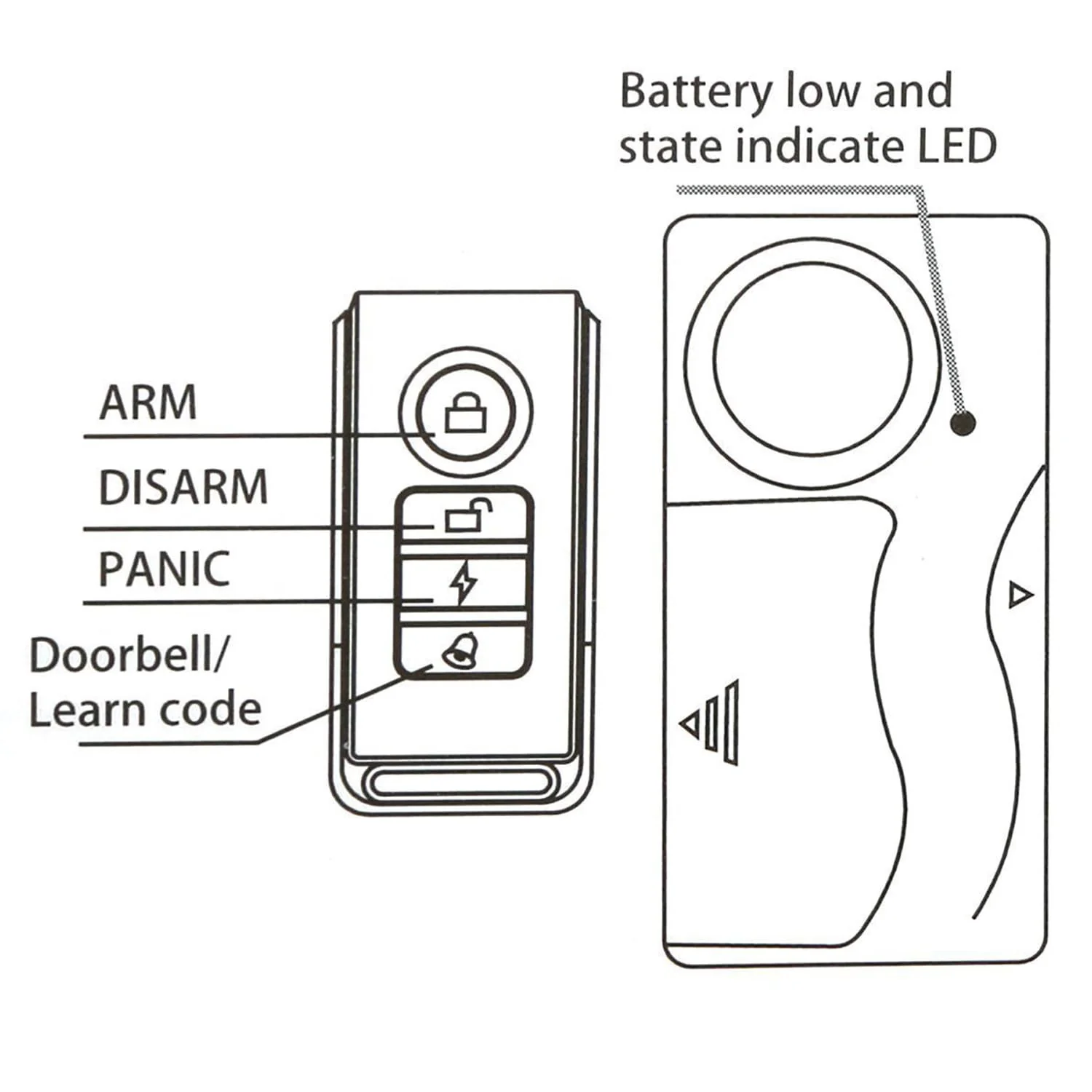 Mengshen Wireless Anti Theft Vibration Door Window Alarm Motion Sensor with 2 Remote Control Burglar Alarm for Bicycle EBikes Scooter Car 110dB Loud (4 Sensors with 2 Remote Control) - Image 3