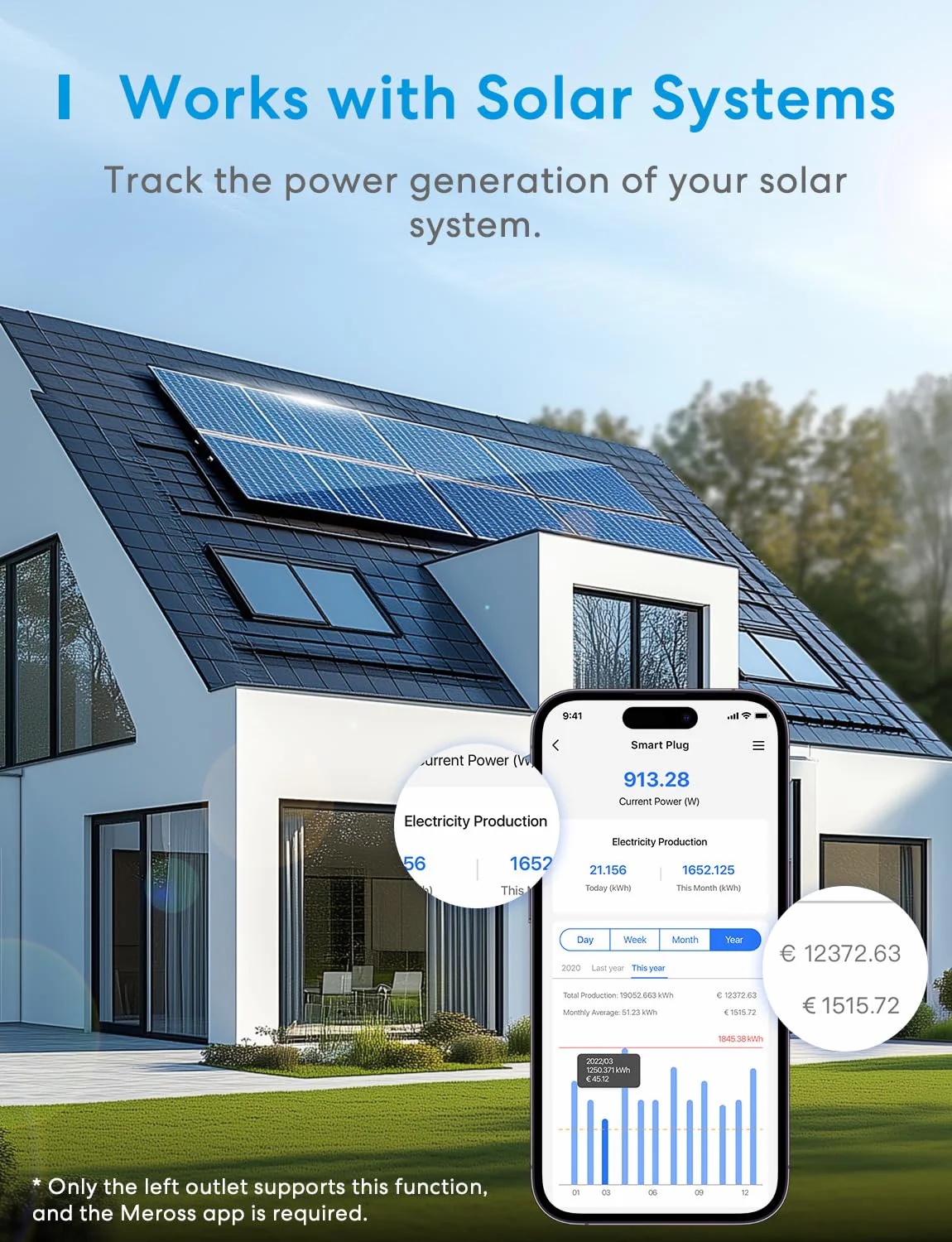 Meross Matte WiFi Socket Outdoor with Current Measurement, Smart Socket Electricity Meter for Balcony Power Station Outdoor Socket Waterproof IP44, Works with HomeKit, Alexa and Google, 16 A, 1.5 m Matte outdoor socket - Image 2