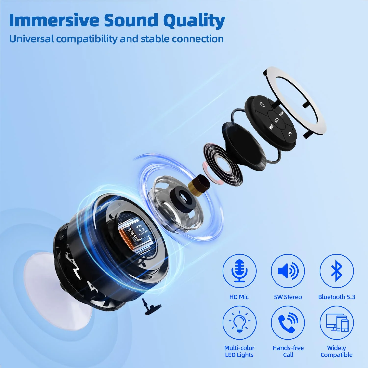 Mini Bluetooth Shower Speaker with Suction Cup, Wireless Shower Speaker Bluetooth Waterproof, IP67 Floating Waterproof Bathroom Speaker, Ideal Gifts for Men Women Kids - Image 4