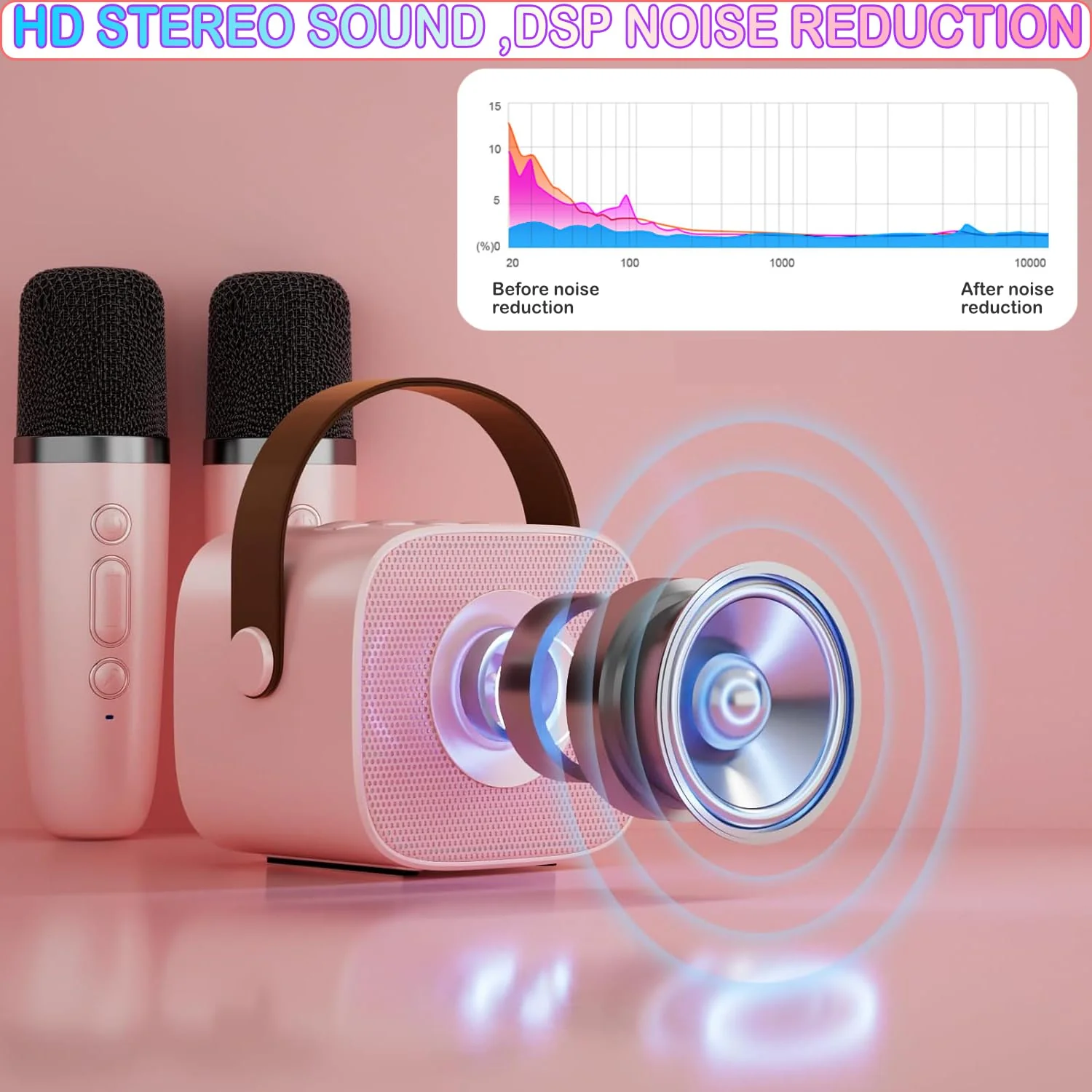 Mini Karaoke Machine for Kids Age 4-12, Bluetooth Speaker with 2 Wireless Microphone & LED Lights, Christmas Birthday Gifts for Girls Boys Kids Adults K1-2MIC-PINK - Image 3