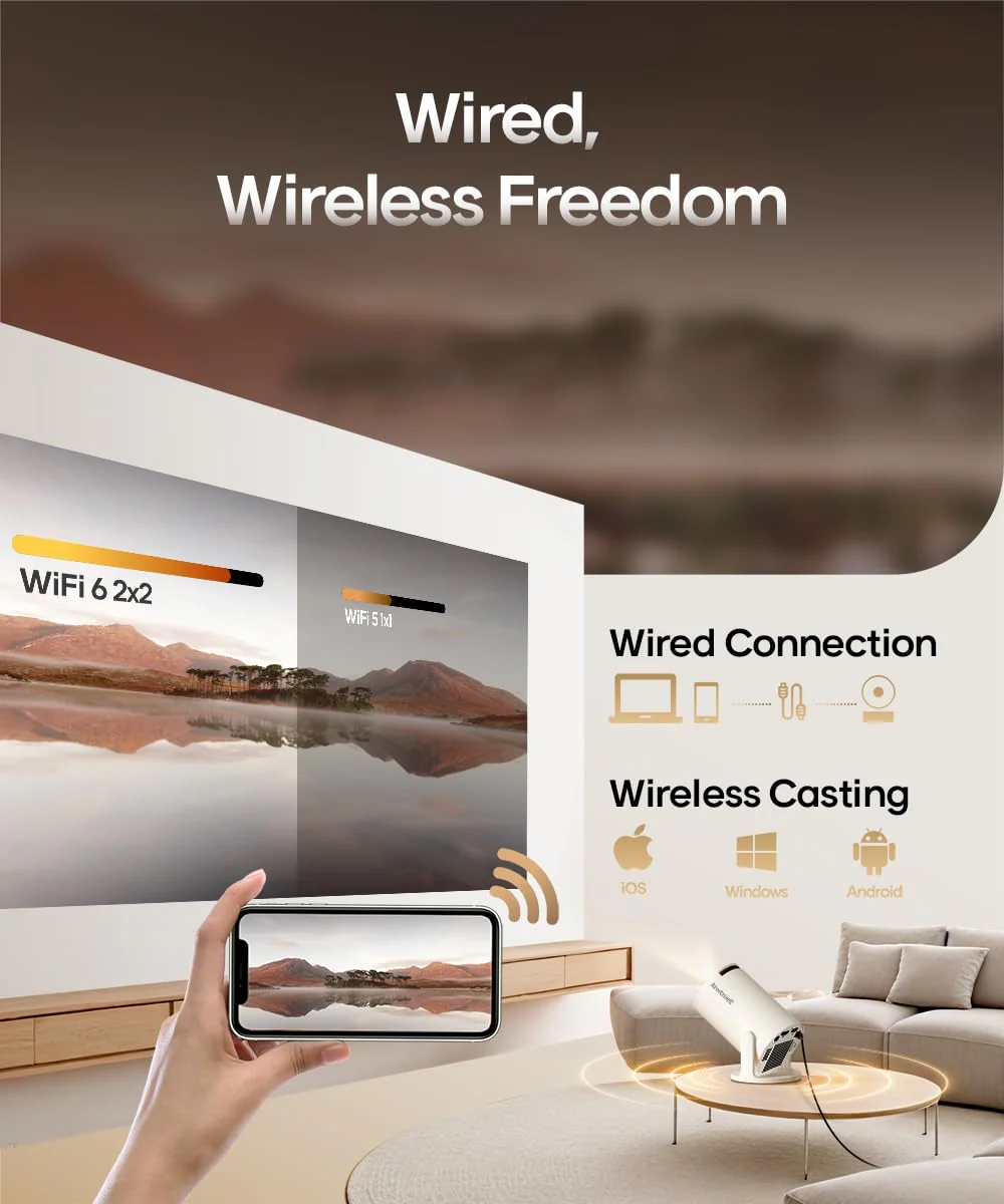 Mini Projector with Wifi 6 and Bluetooth5.4, Portable Projector 4K Support, Android 14 Smart Proyector with 200ASIN & Auto Keystone, Alwtniet HY300Pro Small Proyector for Bedroom, Movie, Outdoor White - Image 6