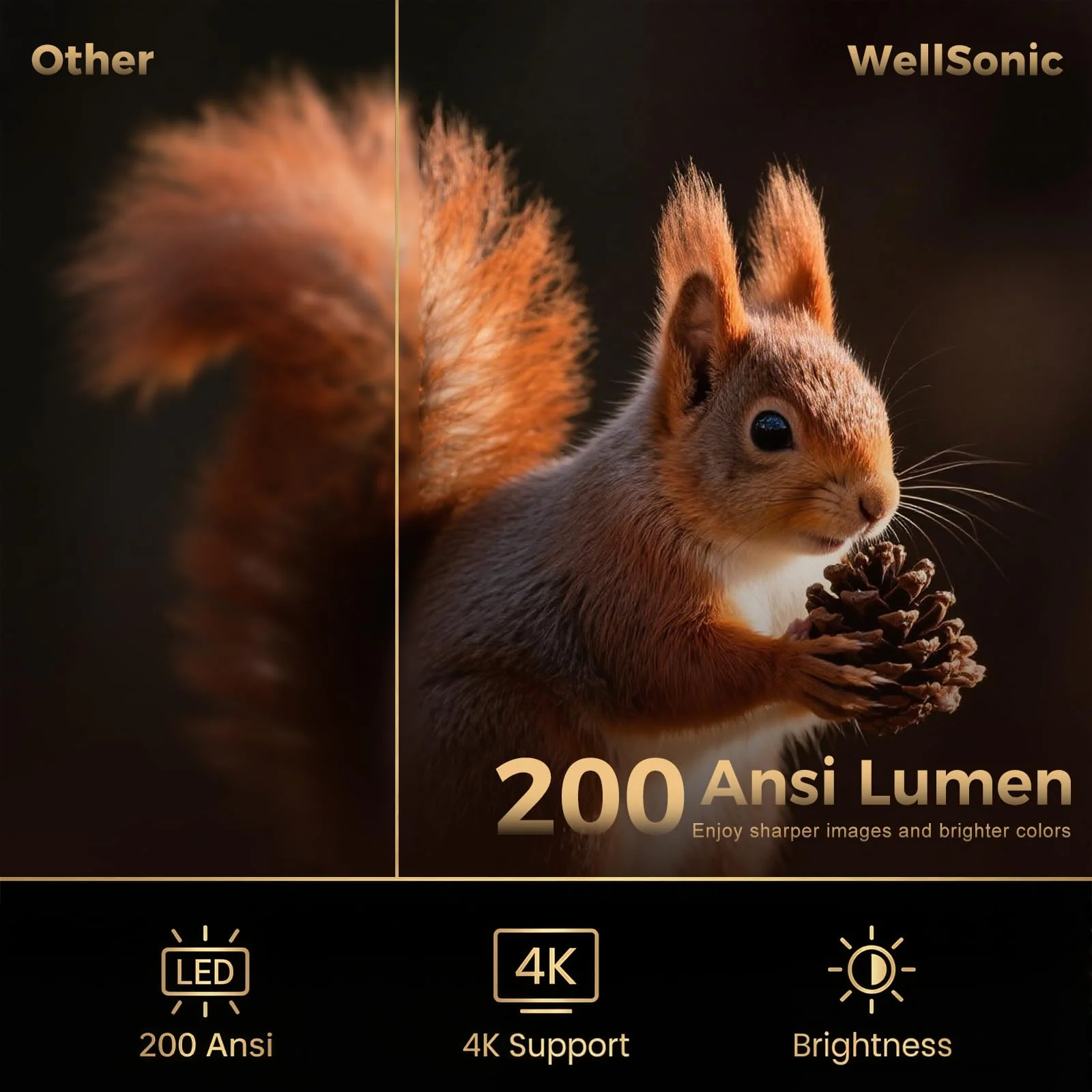 Mini Projector with Wifi and Bluetooth, Build-in Android 14, Portable Projector Outdoor&Ceiling Use, Auto Keystonet&270°Rotatable, 200 Ansi, 4k Home Thearter Movie Projector for HDMI USB - Image 6