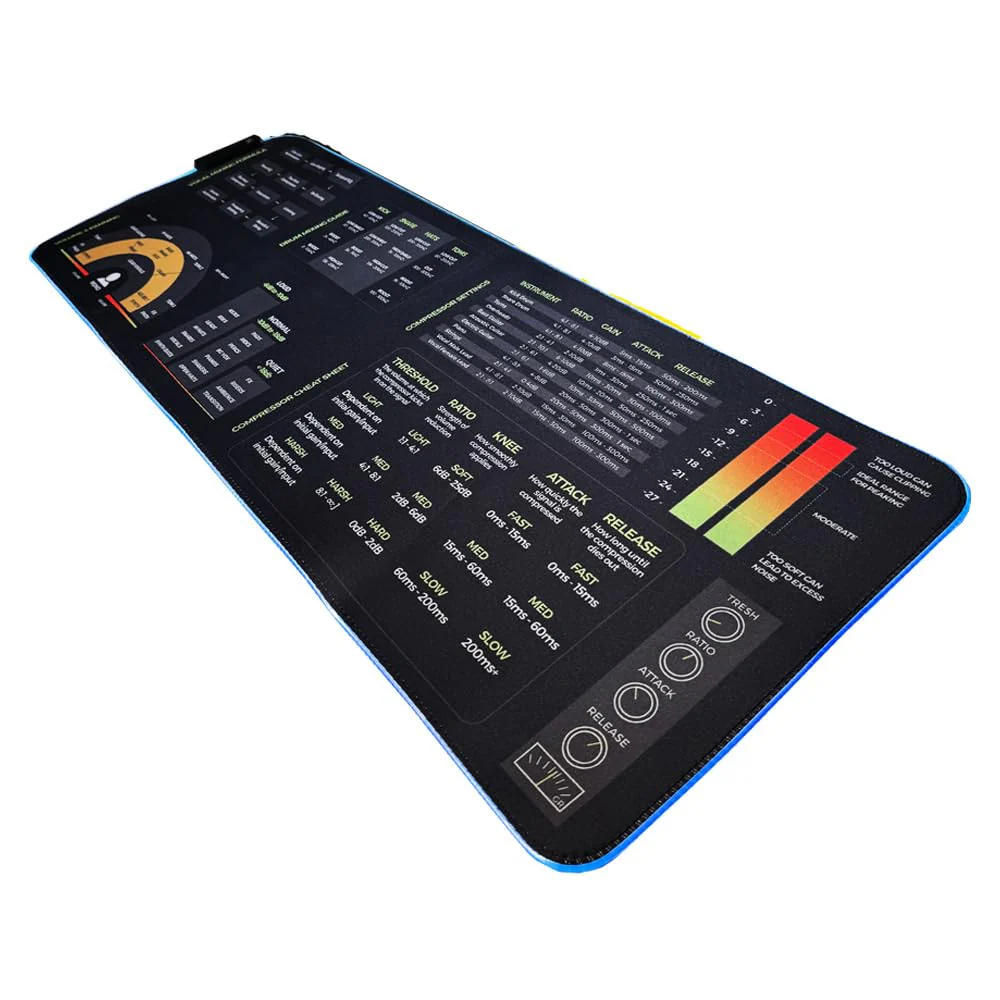 Mixing & Mastering Cheat Sheet Mousepad β 35Γ25cm (13.8"x9.8") & 80Γ30cm (31.5"x11.8") β Studio Desk Mat for Music Producers, DJs & Engineers β LED Version Available XXL with LED (800x300mm)