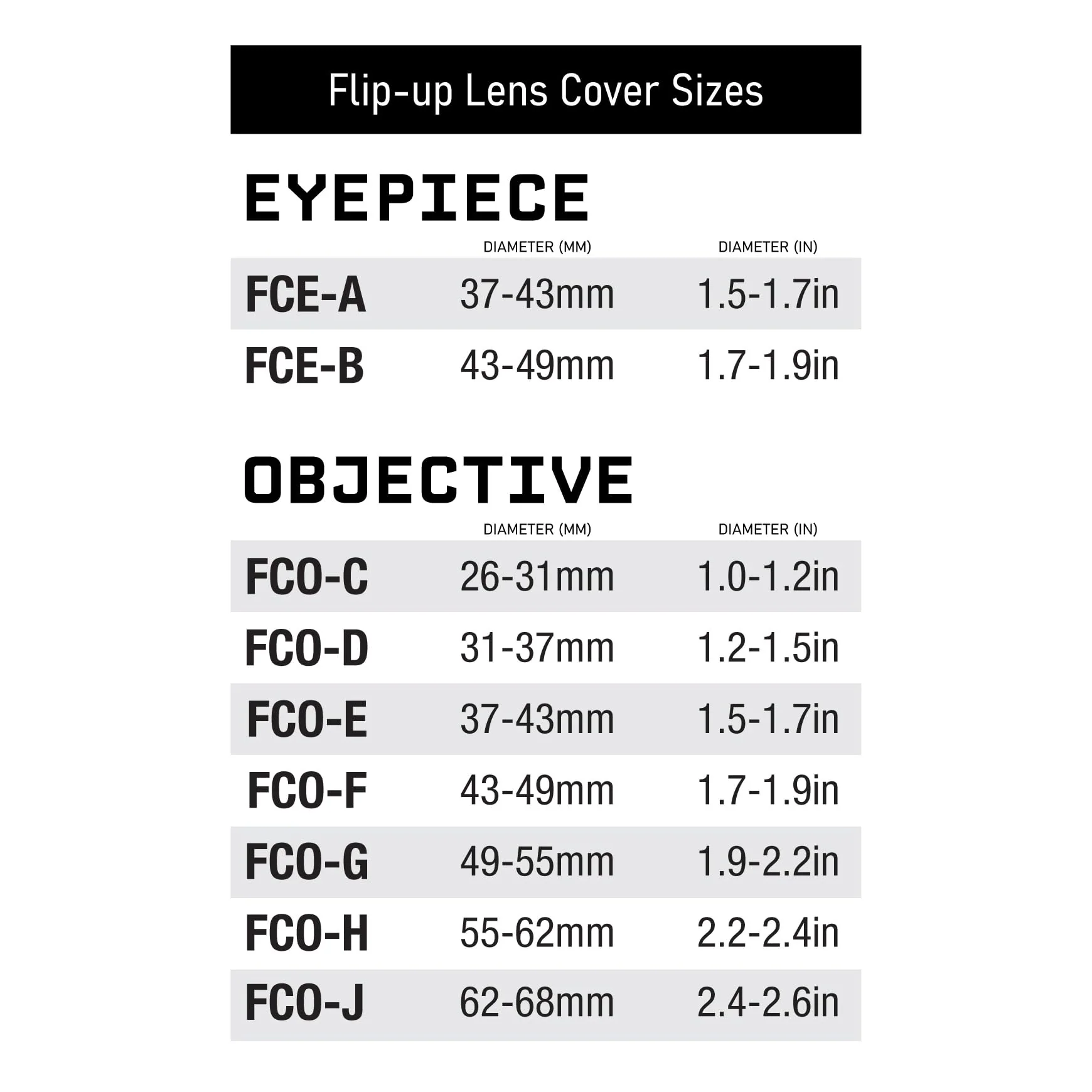 Monstrum Rubberized Flip-Up Rifle Scope Lens Covers Objective Lens | 26-30 mm outside diameter - Image 8