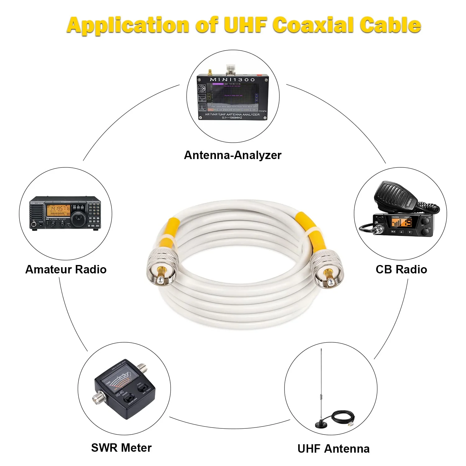 MOOKEERF PL259 CB Coax Cable - 15ft RG8x UHF Male PL-259, PVC White Marine Antenna Cable, 50 Ohm UHF Jumper for CB Radio, Ham Radio, Antenna Analyzer, Dummy Load and SWR Meter 1 - Image 6