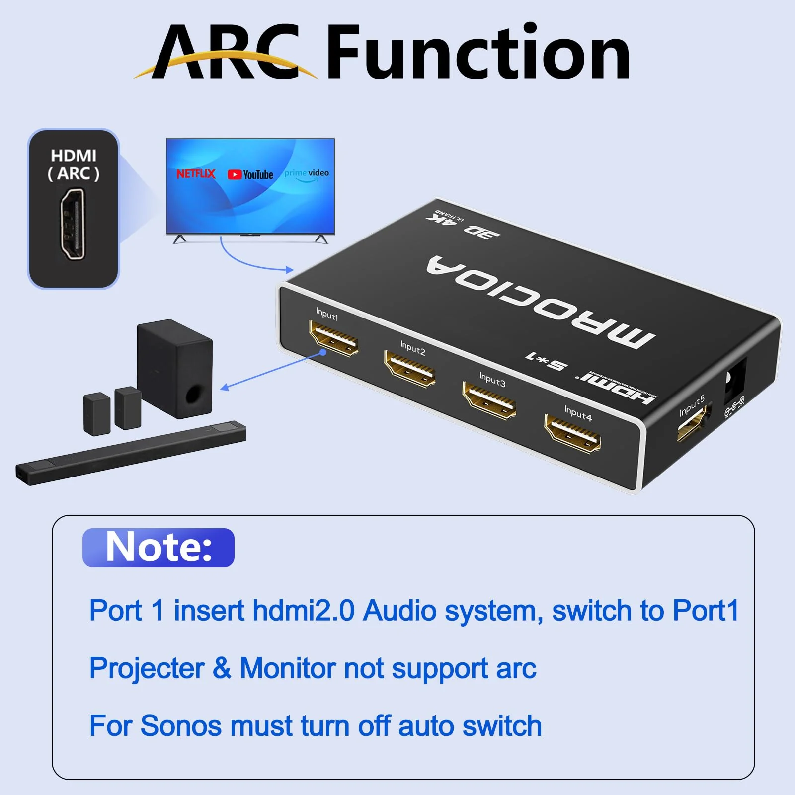 Mrocioa HDMI 2.0 Switch 5 in 1 Out with Remote, 4K@60Hz Splitter Switcher, HDCP 2.3, ARC, CEC, ALLM/VRR, Dolby Vision/HDR10+/Atmos, Aluminum+Acrylic, for PS5/4, Xbox, Apple TV, Fire TV - Image 2