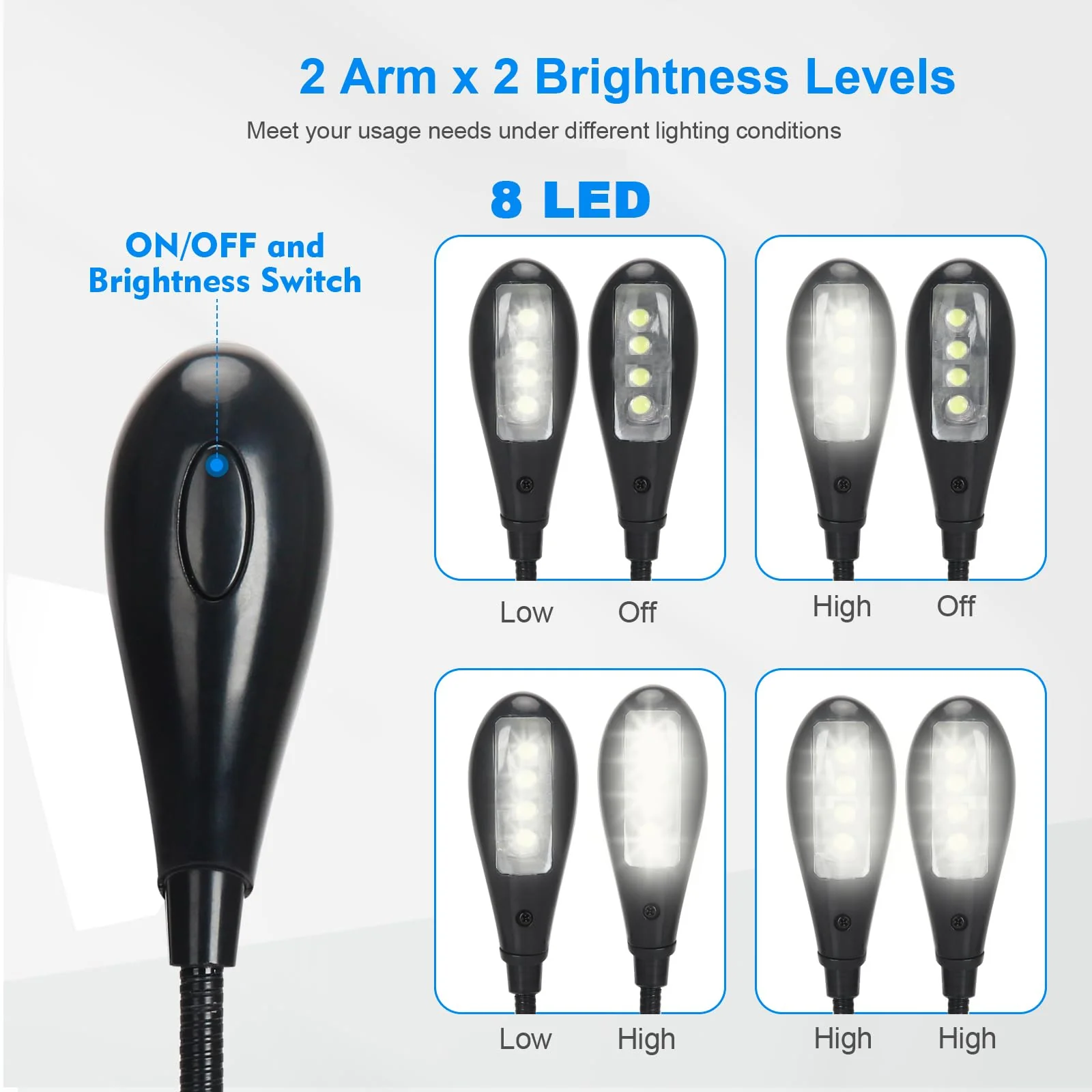 Music Stand Lights - Musician Piano Light Clip On, USB & AAA Battery Powered, Eye Care & Portable, 8 LED Book Reading Lamp, 2 Arm x 2 Brightness Levels, Ideal for Sheet Music,Orchestra, Guitar - Image 2