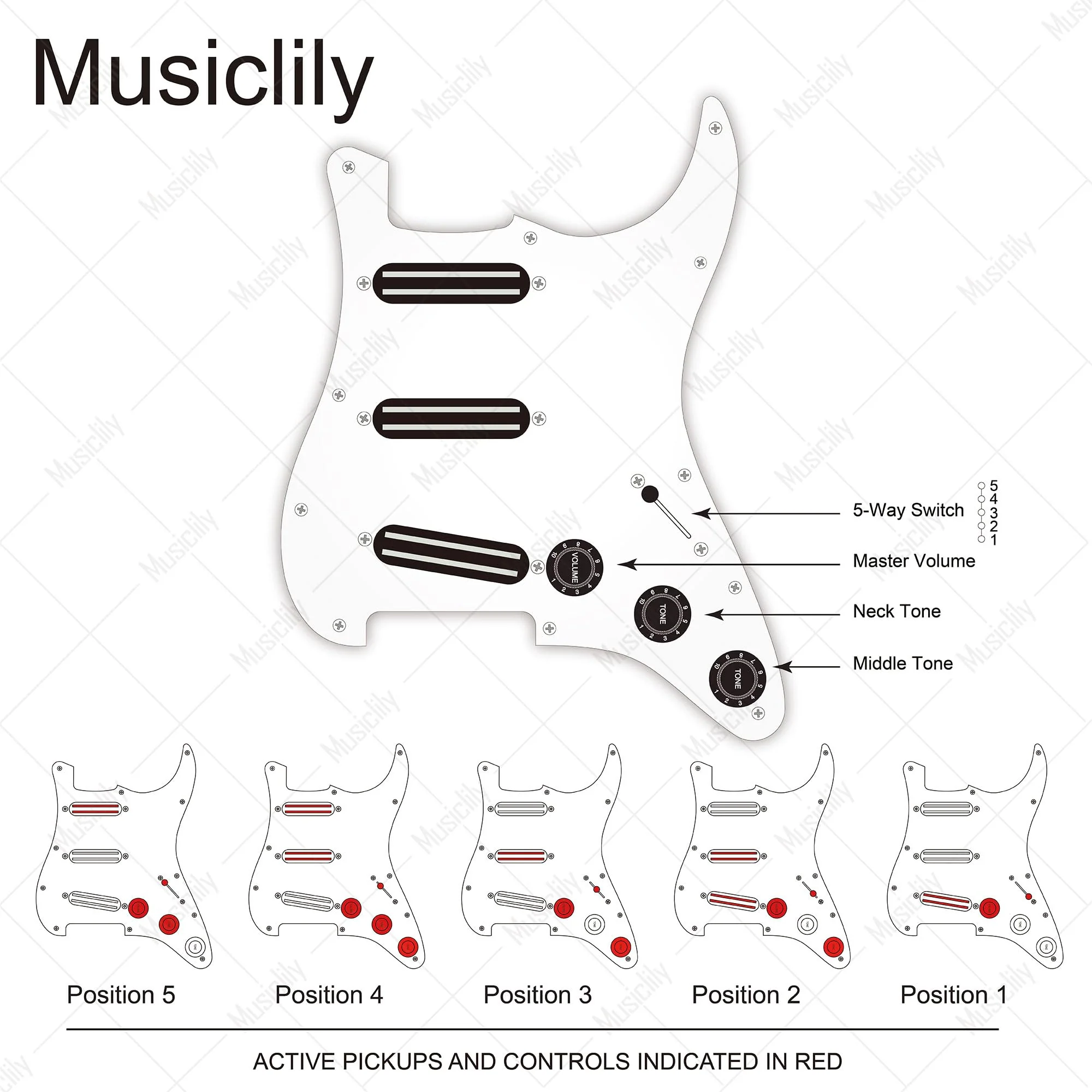 Musiclily 11-Hole SSS Prewired Loaded Pickguard with Dual Hot Rail High Output Pickups Set for Fender Squier Strat Electric Guitar, 4Ply White Pearl - Image 4