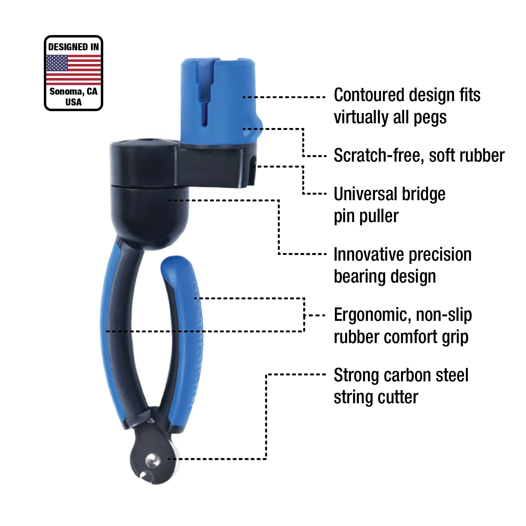 MusicNomad Grip ONE - String Winder, String Cutter, Bridge Pin Puller Tool for Acoustic, Electric & Bass Guitar (MN223) - Image 5