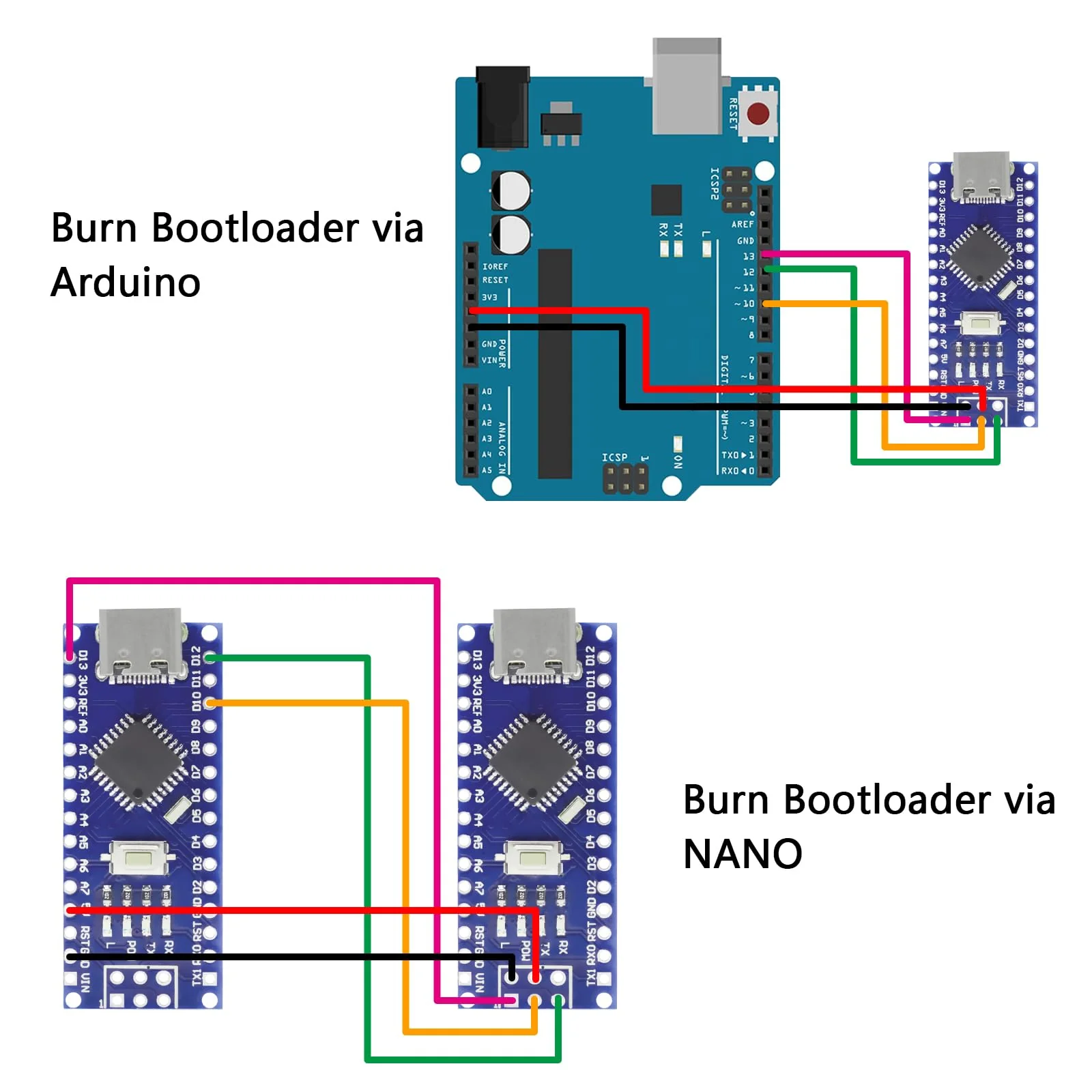 Nano Module with CH340 Microchip, 5 V/16 MHz Nano Board, Compatible with Arduino IDE (Type C Port) 3 PCS Type C port - Image 7
