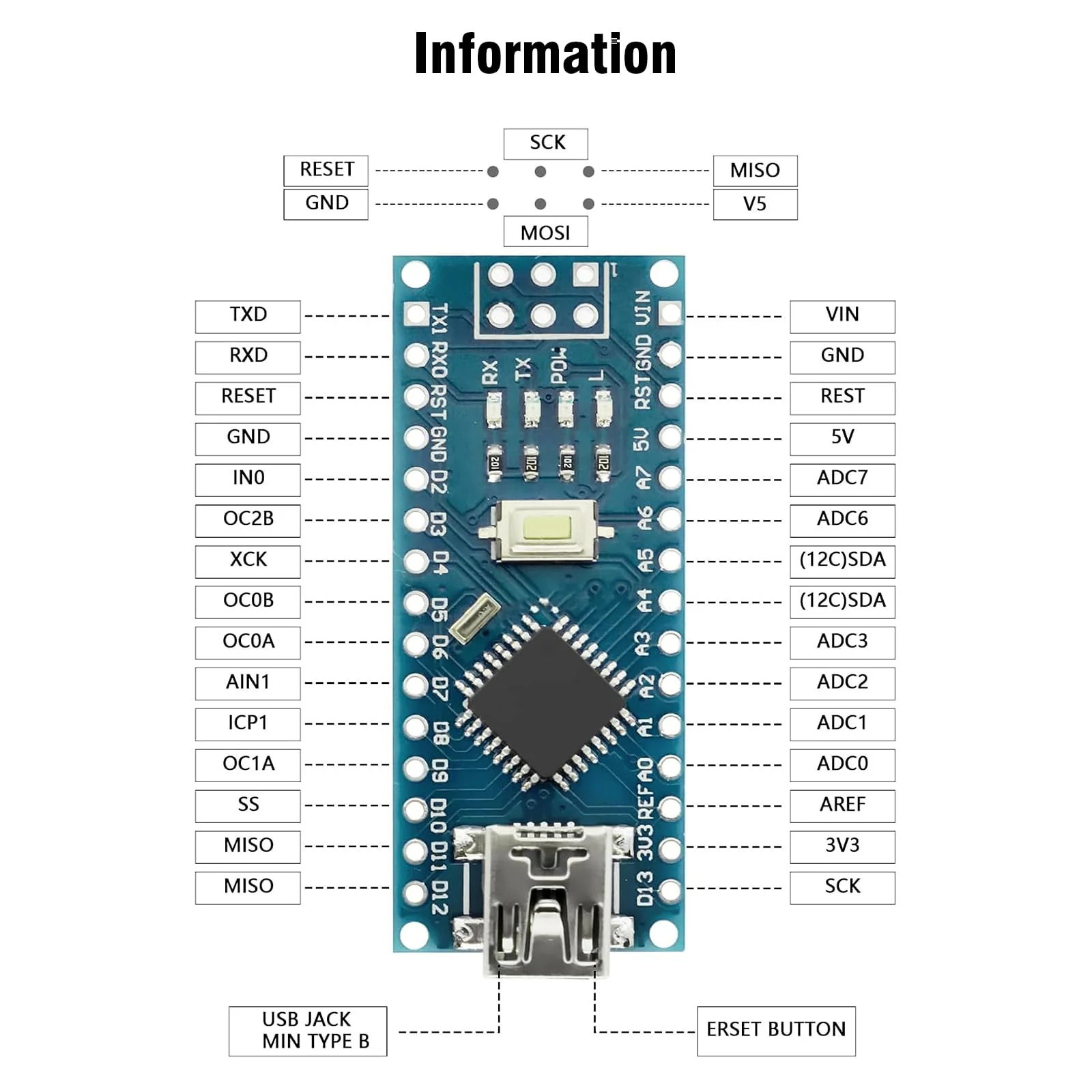 Nano V3.0 Board with Cable, AYWHP 3PCS Nano Board ATmega328P, CH340G Chip 5V 16M, Microcontroller Compatible with Arduino Nano (Mini USB Port) 3 - Image 4