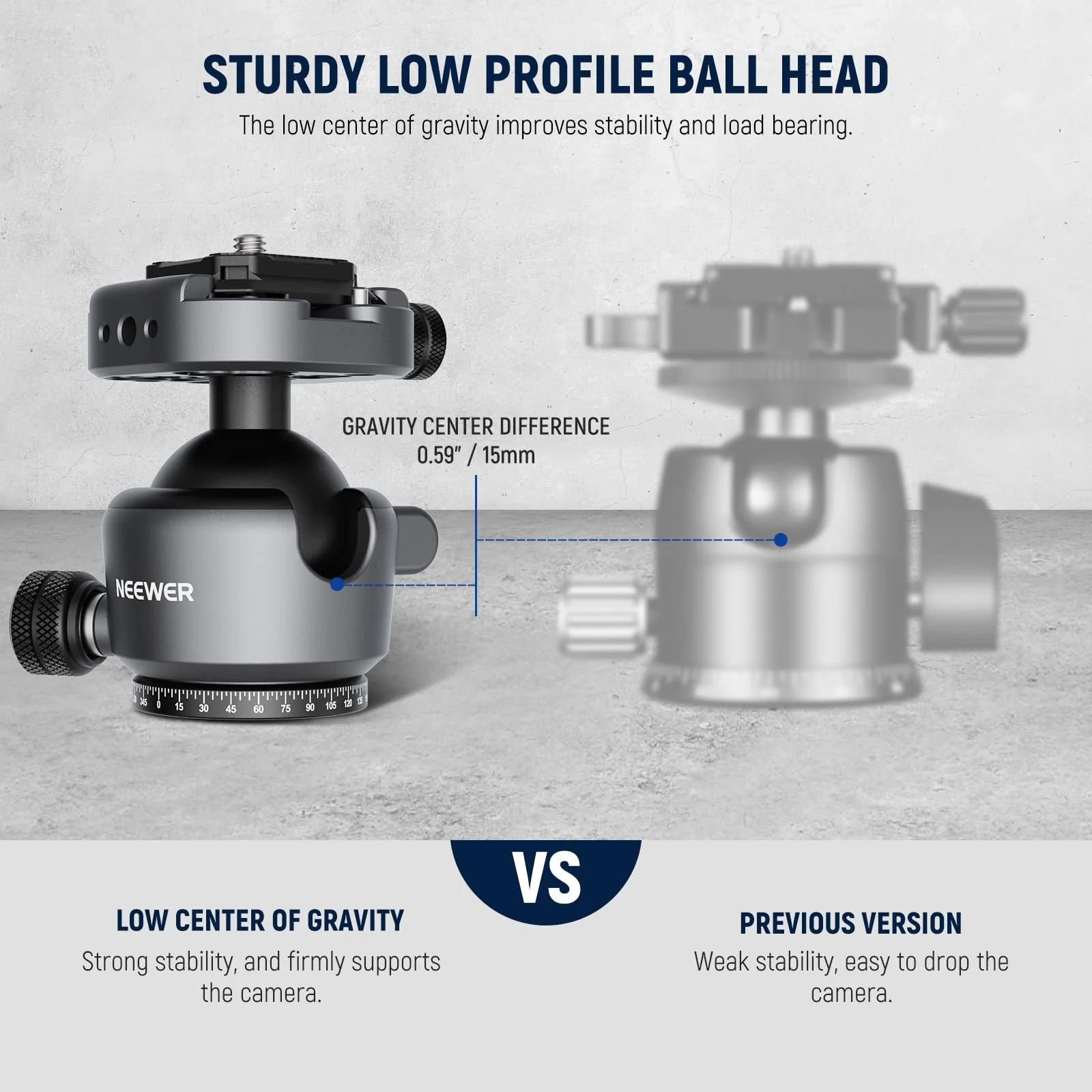 NEEWER GM41 Low Profile Tripod Ball Head, 40mm Metal Panoramic Camera Mount Adapter with 1/4" Arca Type QR Plate Compatible with Peak Design Capture Camera Clip, 360° Swivel & 90° Tilt, Max Load 22lb - Image 2