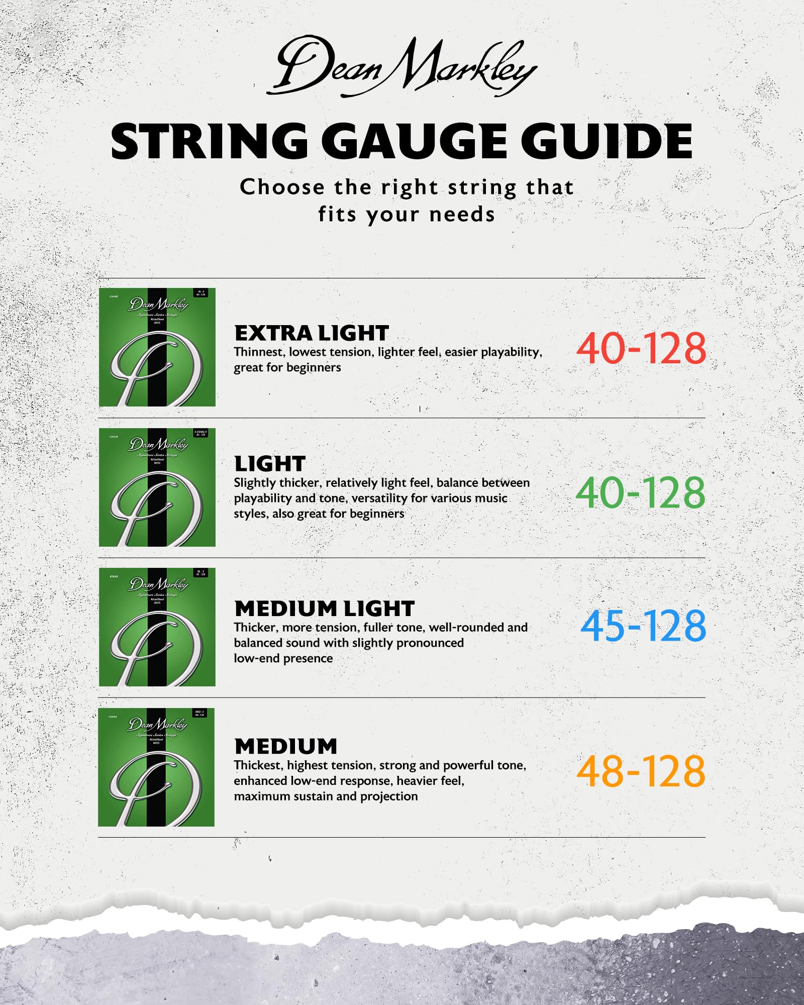 NickelSteel Signature Bass Guitar Strings 5 String Set, Roundwound Electric Bass Strings Medium Light, Incredible Long-Lasting Tone Suited for Rock and Roll, Made in USA, 45-128 Medium LightGauge 5-String 2604B - NickelSteel Bass ML - Image 4
