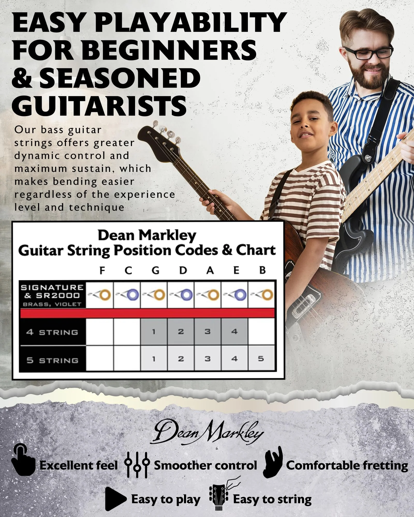 NickelSteel Signature Bass Guitar Strings 5 String Set, Roundwound Electric Bass Strings Medium Light, Incredible Long-Lasting Tone Suited for Rock and Roll, Made in USA, 45-128 Medium LightGauge 5-String 2604B - NickelSteel Bass ML - Image 5