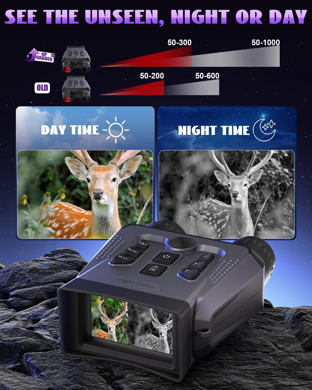 Night Vision Goggles, 4K Night Vision Binoculars for Adults High Powered, 3.0” HD Night Vision Camera Infrared Goggles Scope and Day for Camping & Outdoor with 32GB TF Card, 10X Digital Zoom & 9 IR Grey - Image 6