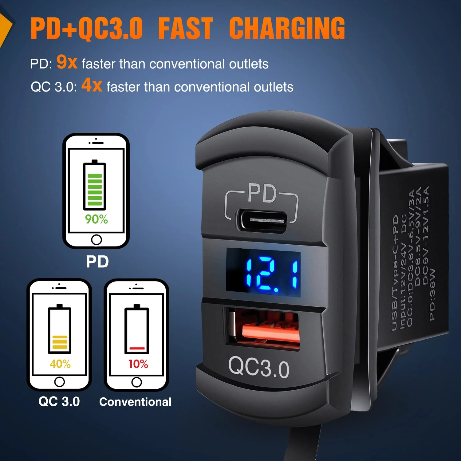 Nilight 2 Gang Rocker Switch Box 12V SPST ON Off PD Type C and QC 3.0 USB Charger Voltmeter Waterproof Aluminum Panel DIY Stickers for Boats Cars RVs Trucks Blue+Box 3 Gang Type C +USB - Image 4
