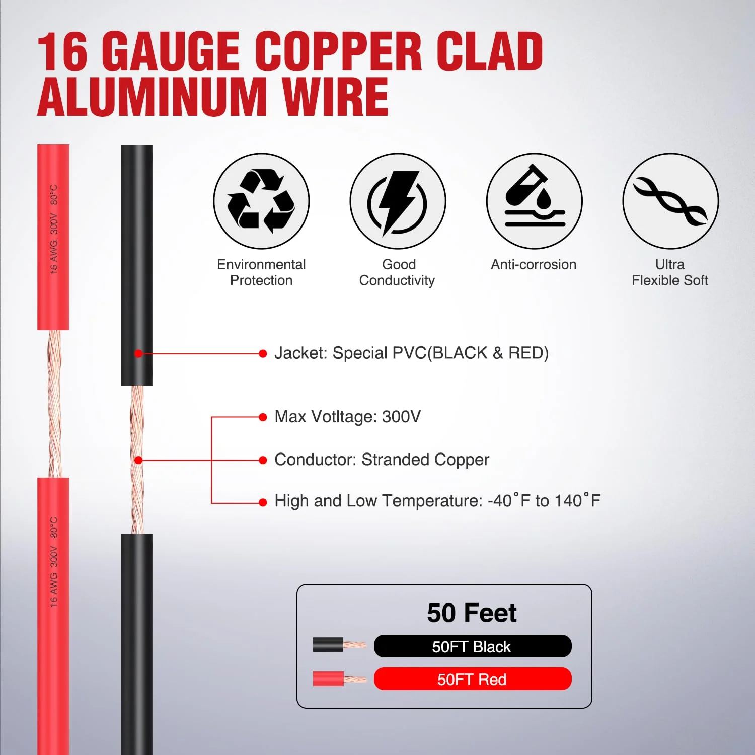 Nilight 50FT 16AWG Copper Clad Aluminum Wire 16/2 Gauge Red Black CCA Electrical Cable 2 Conductor Parallel 12V/24V DC Flexible Extension Cords for Car Audio Radio Speaker Amplifier, 2 Years Warranty 16AWG-50FT - Image 3