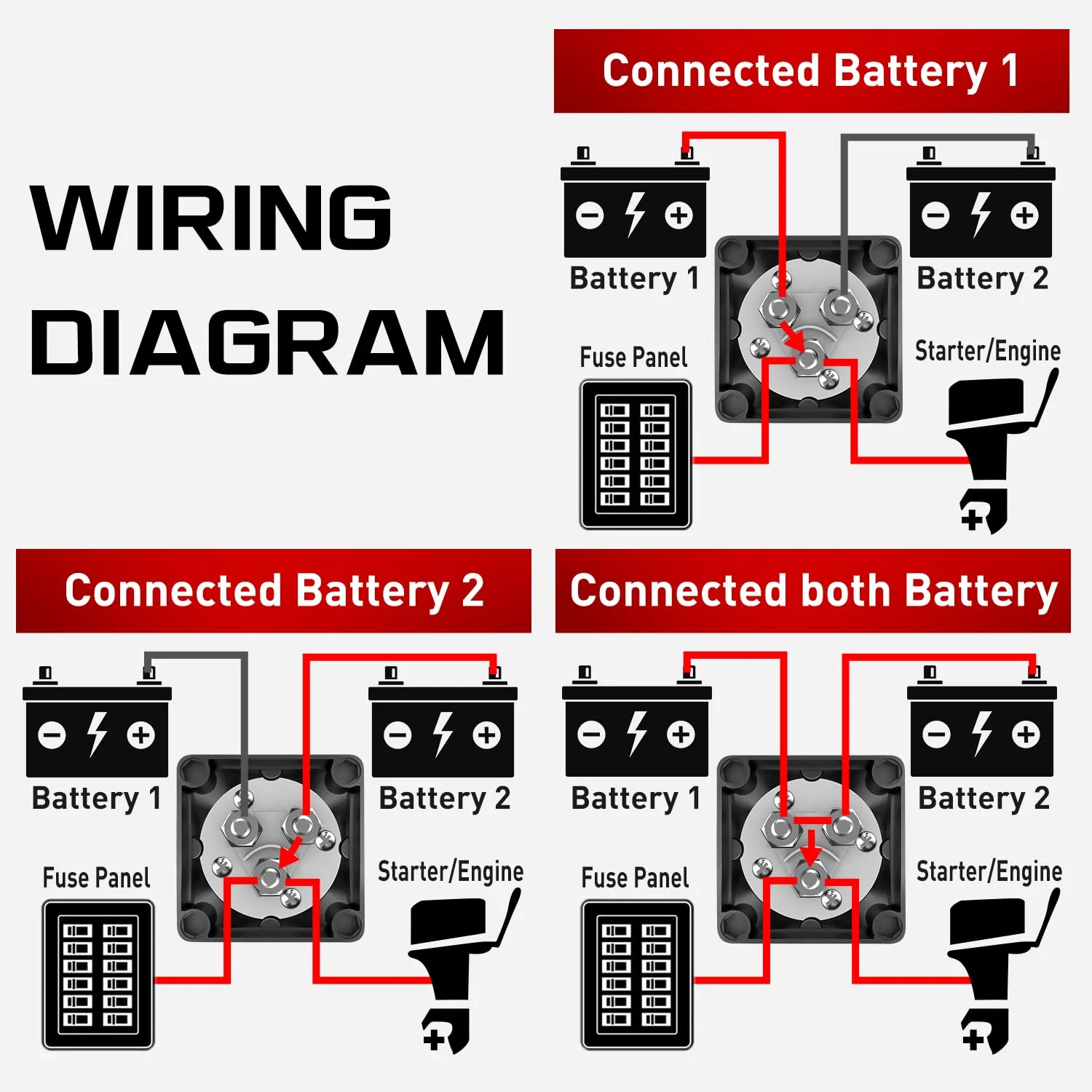 Nilight Battery Switch 1-2-Both-Off 12V 24V 48V 600A High Current Heavy Duty Battery Power Cut Master Switch Disconnect Isolator for Truck Vehicle Trailer RV Marine Boat Yacht 1-2-Both-Off Switch 600A - Image 3