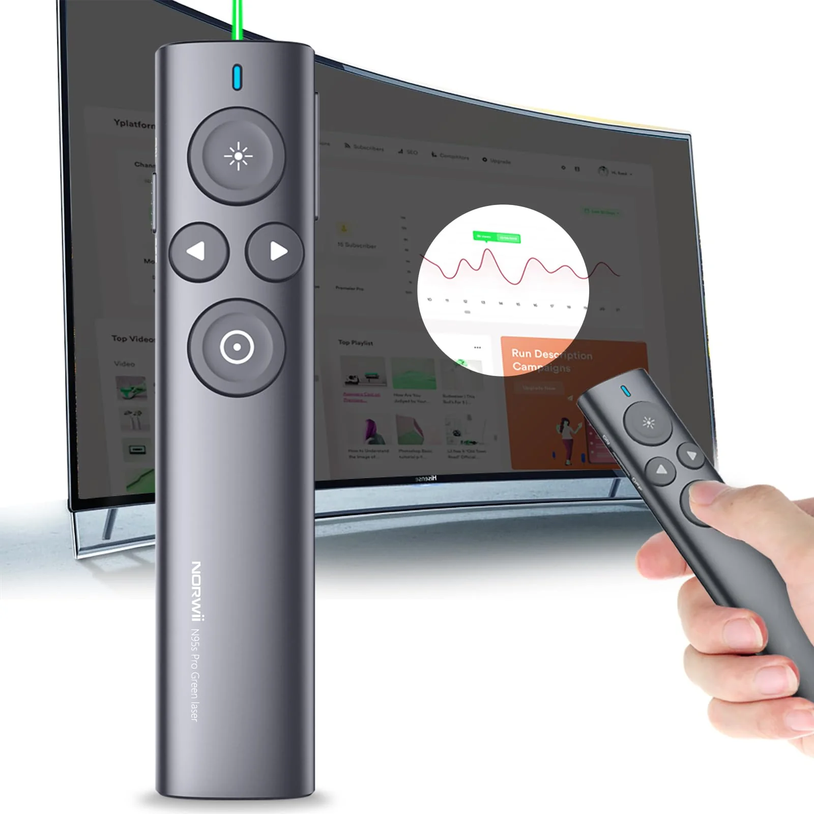 NORWII Presentation Clicker with Digital Pointer for TV LED LCD Screen, Presentation Remote, Slide Clicker, Wireless Presenter with Highlight, Magnify, Mouse Left Click - N95s Pro 32G(Green Light) USB A - Green