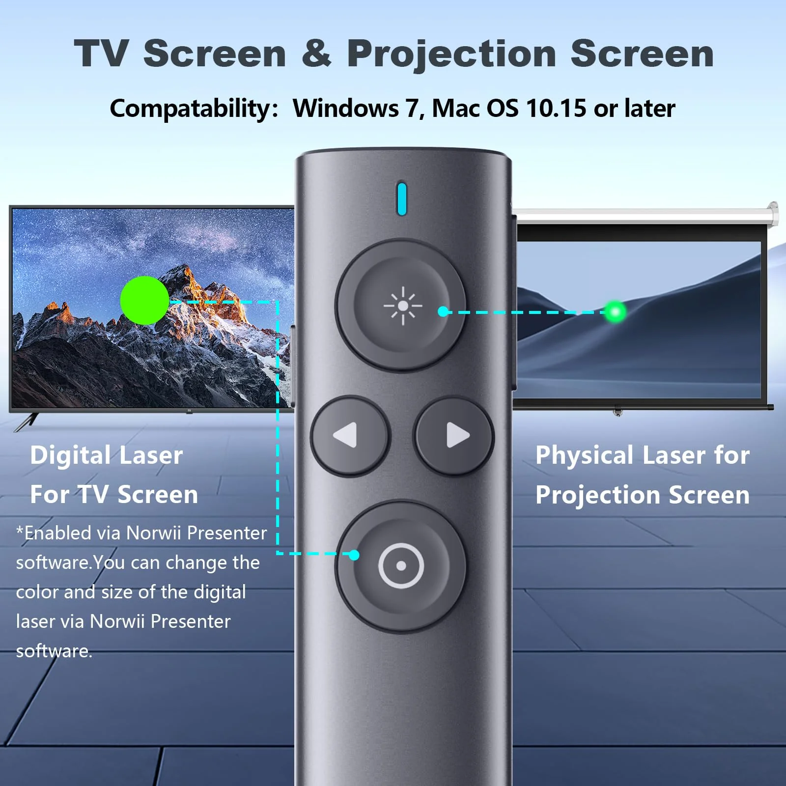 NORWII Presentation Clicker with Digital Pointer for TV LED LCD Screen, Presentation Remote, Slide Clicker, Wireless Presenter with Highlight, Magnify, Mouse Left Click - N95s Pro 32G(Green Light) USB A - Green - Image 2