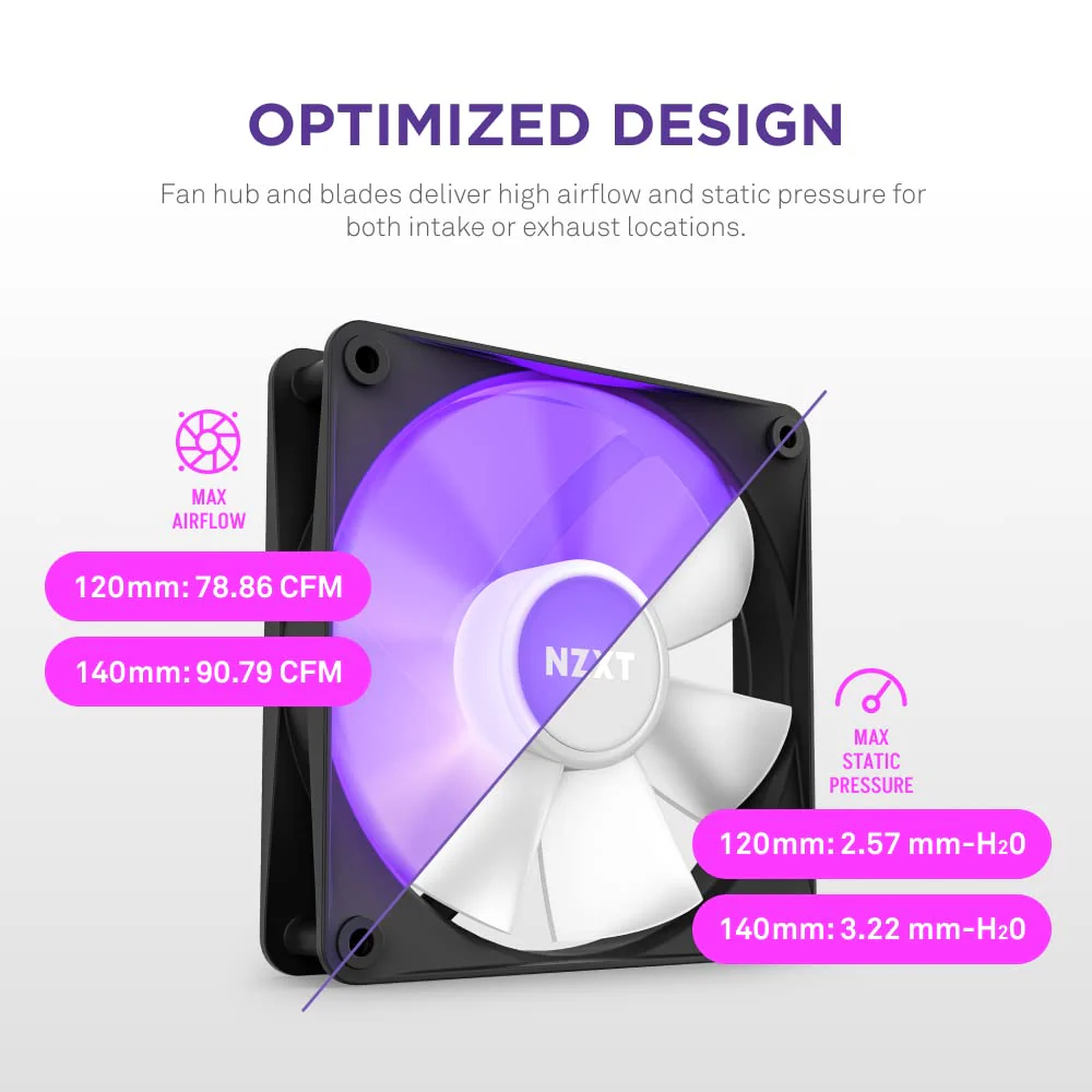 NZXT F120 RGB Core - 120mm Hub Mounted RGB Fan - 8 Individually Controllable LEDs - Semi Transparent Fan Blades - Hydrodynamic Bearing - PWM Control - CAM Software - Black 120mm Schwarz - Image 3