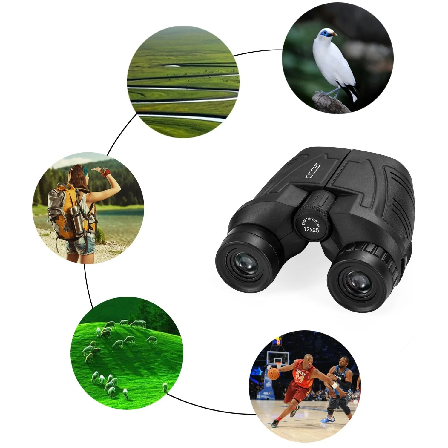 occer 12x25 Compact Binoculars with Clear Low Light Vision, Large Eyepiece Waterproof Binocular for Adults Kids,High Power Easy Focus Binoculars for Bird Watching,Outdoor Hunting,Travel,Sightseeing Black - Image 6