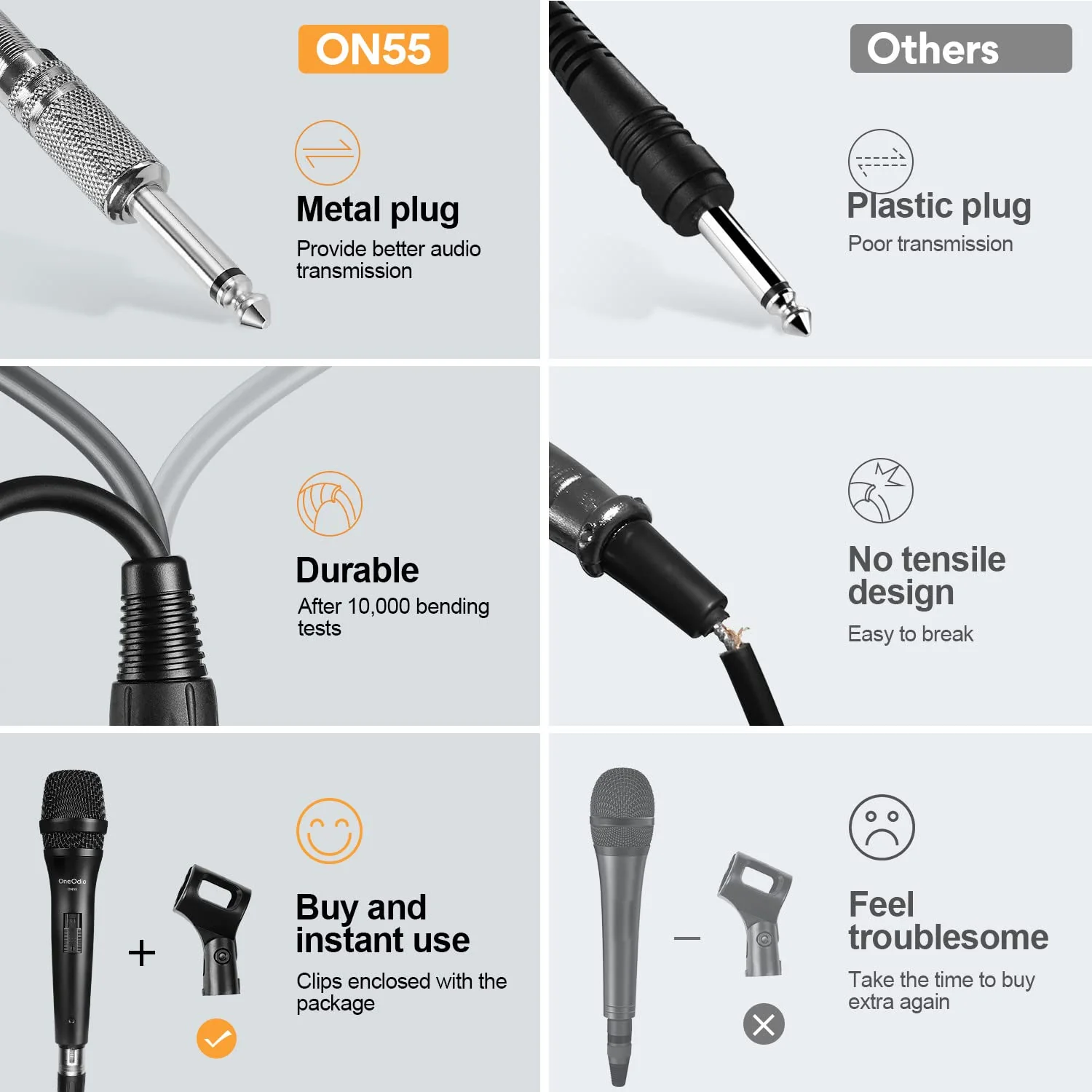 OneOdio ON55 Wired Microphone for Singing - Mic Clips, Metal Female, ON/Off Switch, 16.4ft XLR Cable - Condenser Dynamic Mic for Karaoke Machine, AMP, Speaker, Parties Gold - Image 3