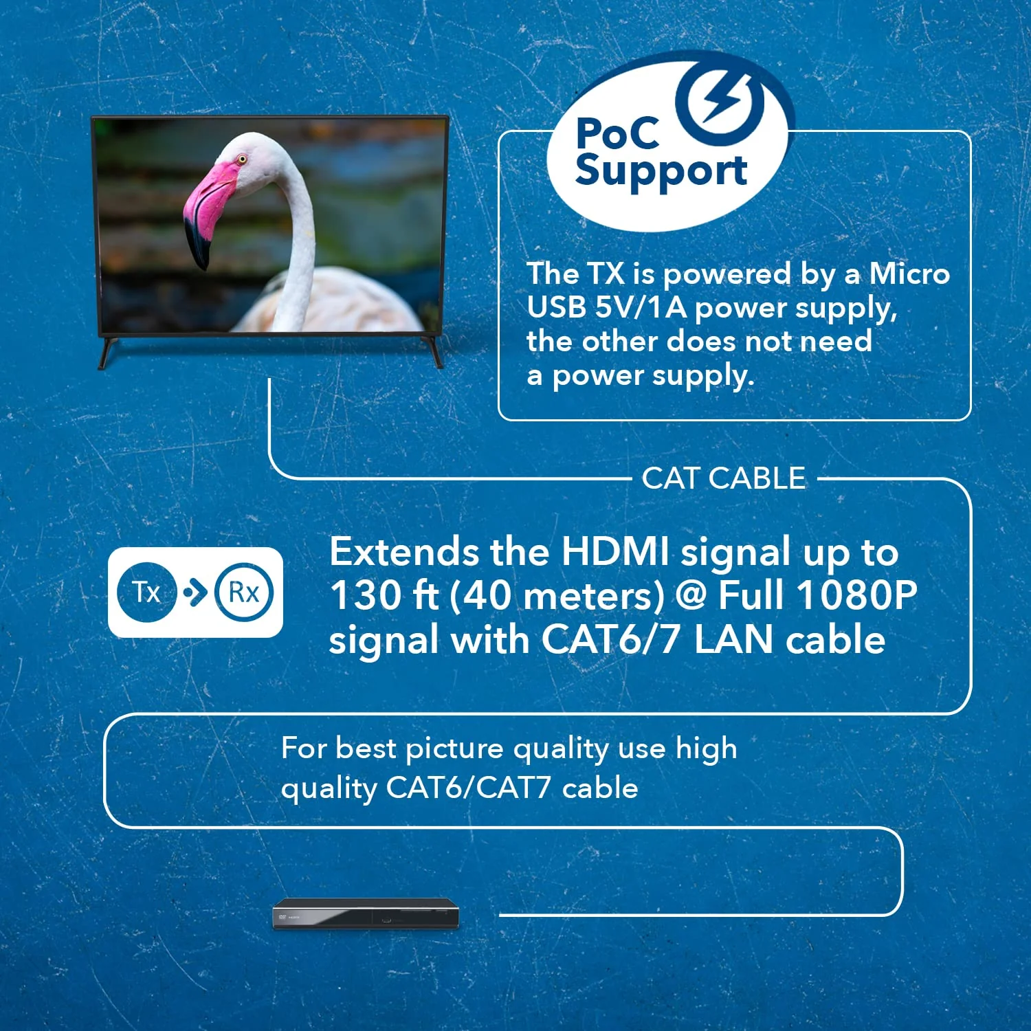 OREI 1080p HDMI Extender Over Ethernet up to 131 Feet - 1080@60Hz HDMI 1.4 HDCP 1.4, Over CAT6/7 Cable- Power Over Cable (EX-130C) - Image 4