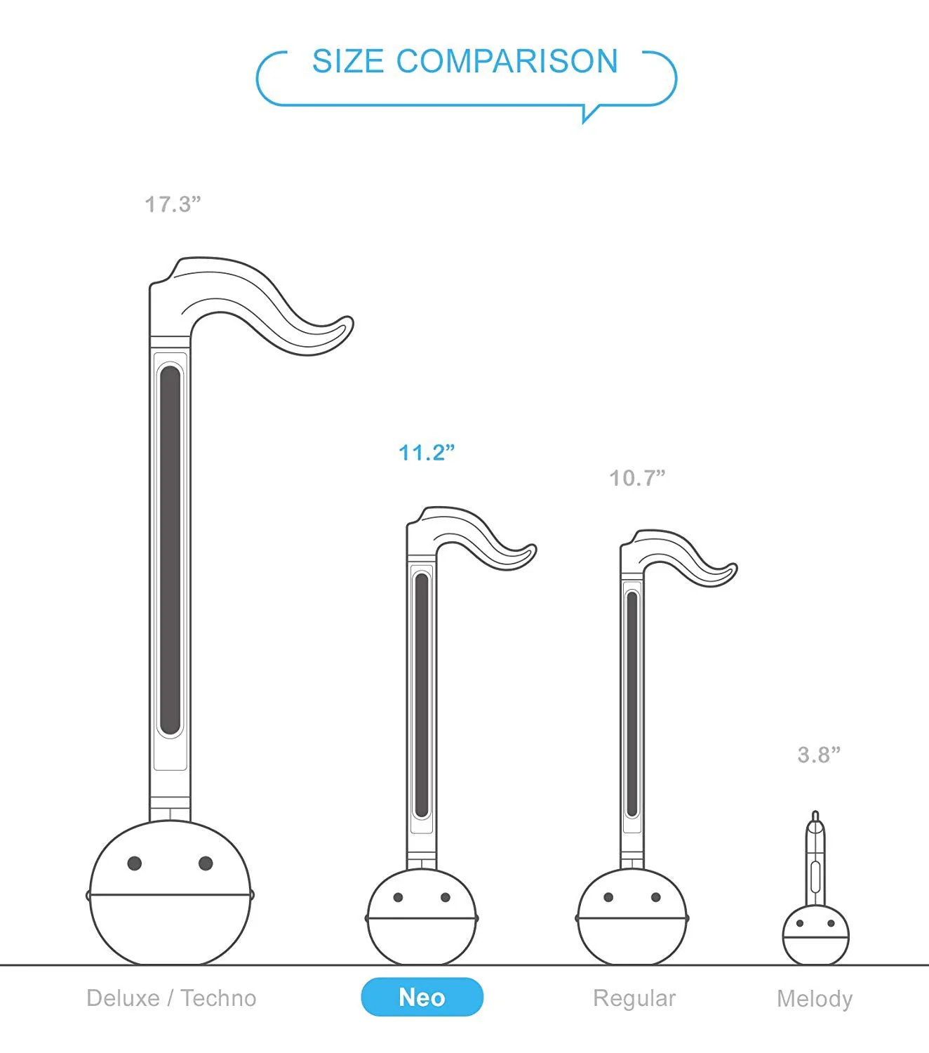 Otamatone "Neo 10th Anniversary Special Edition [Japanese Version] Black - Japanese Electronic Musical Instrument Synthesizer Neo Japanese Black - Image 6